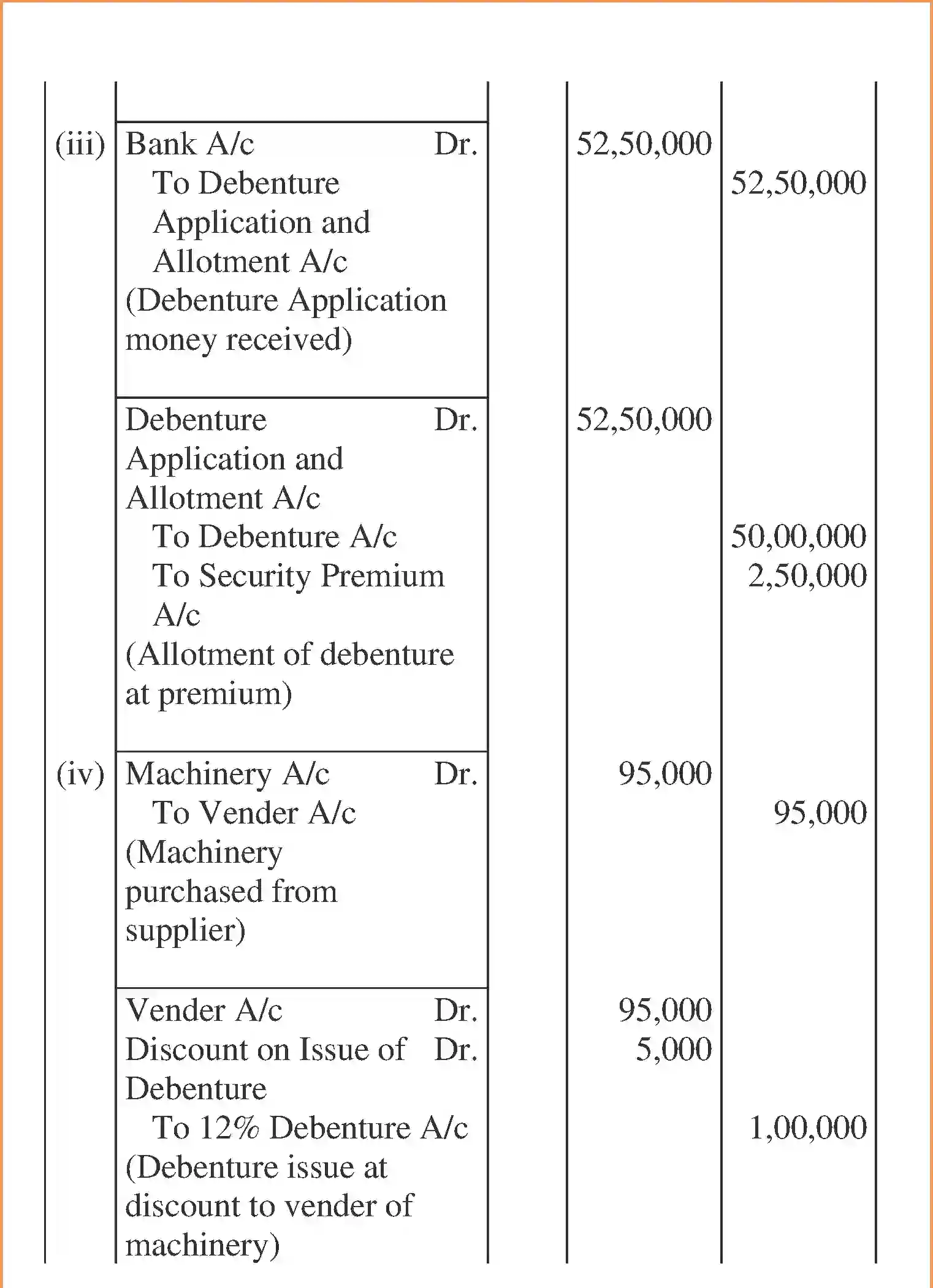 NCERT-Solution-Class-12-Accountancy-Issue-and-Redemption-of-Debentures-96-page-74