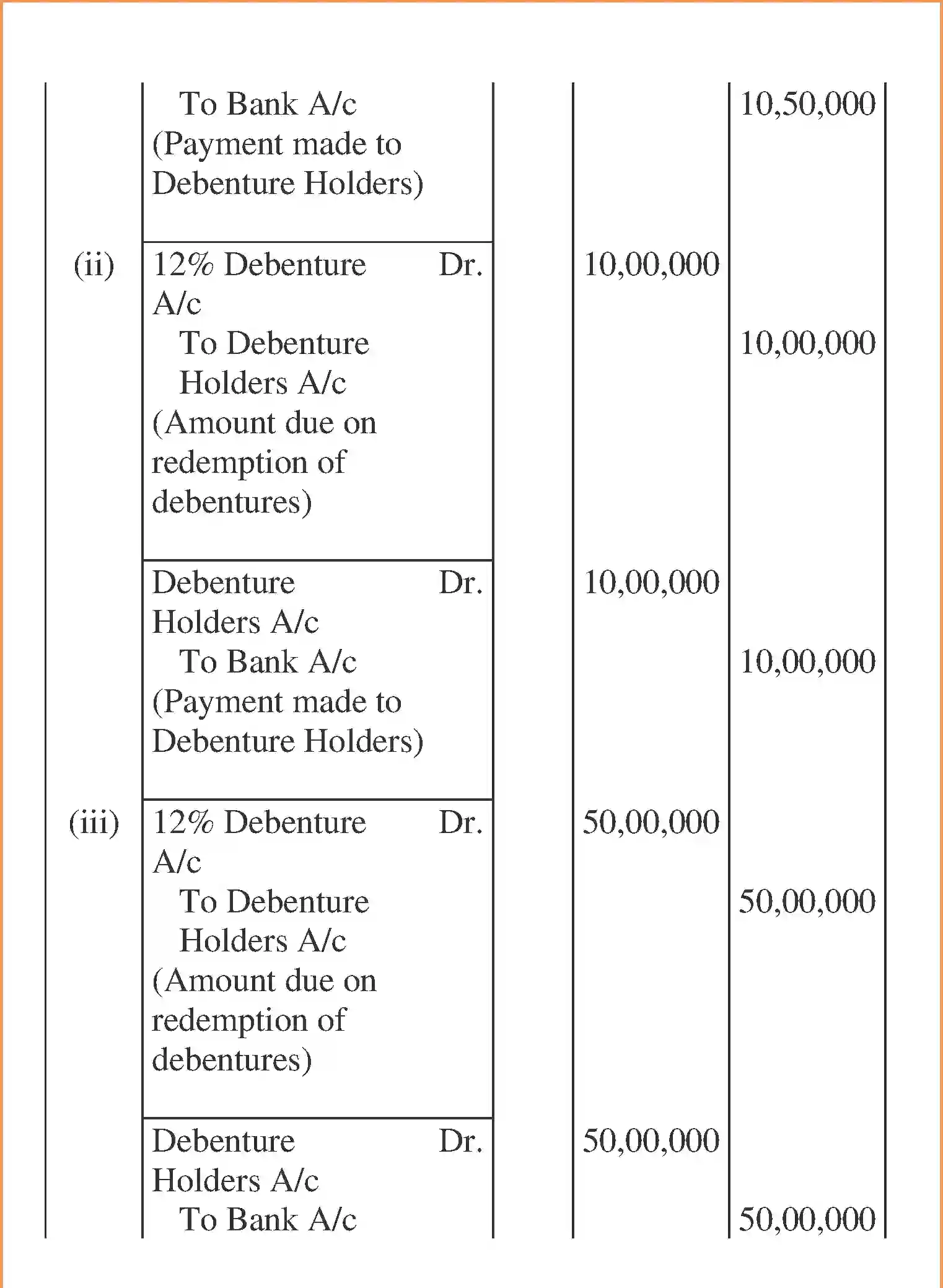 NCERT-Solution-Class-12-Accountancy-Issue-and-Redemption-of-Debentures-96-page-76