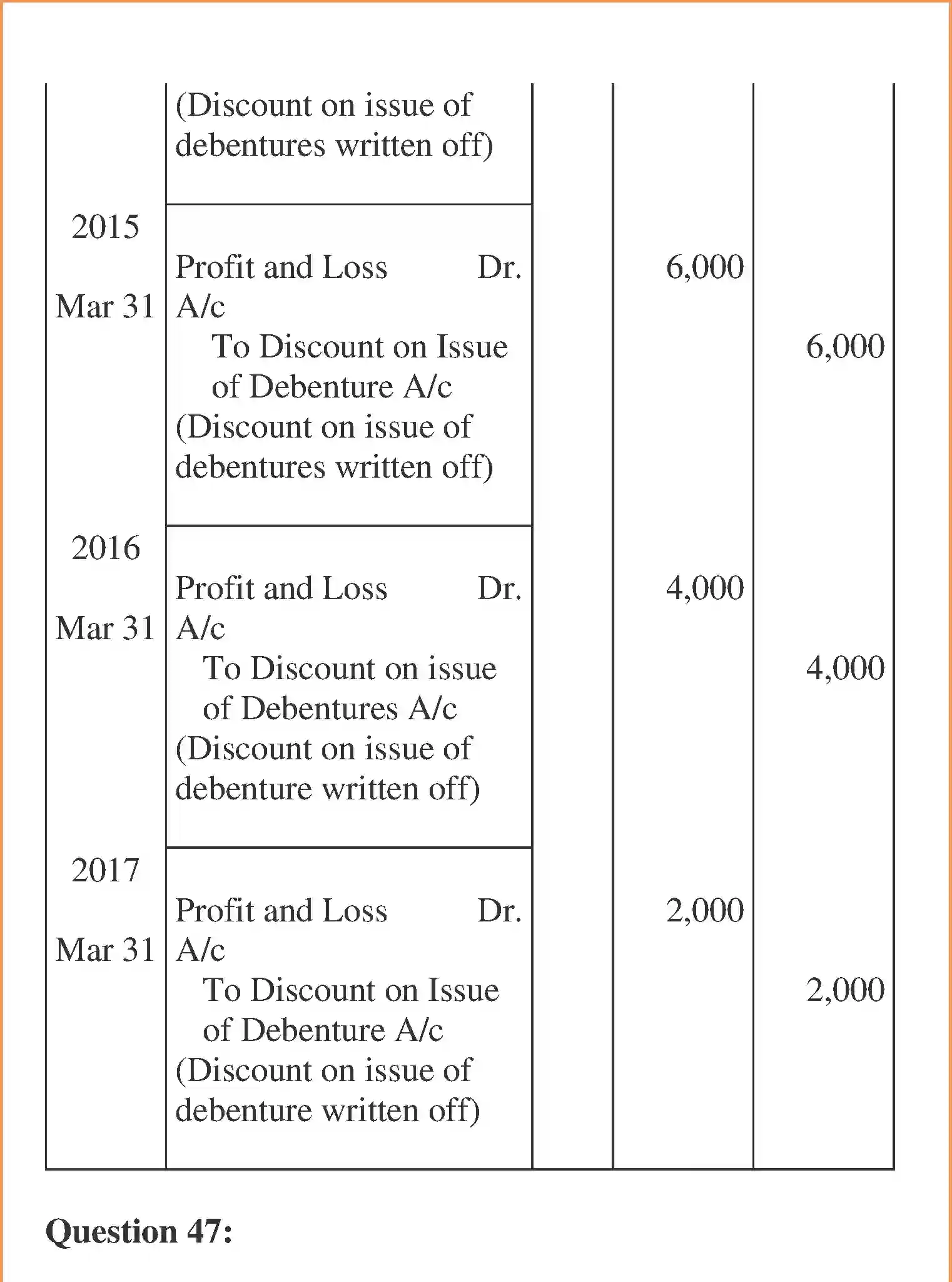 NCERT-Solution-Class-12-Accountancy-Issue-and-Redemption-of-Debentures-96-page-80