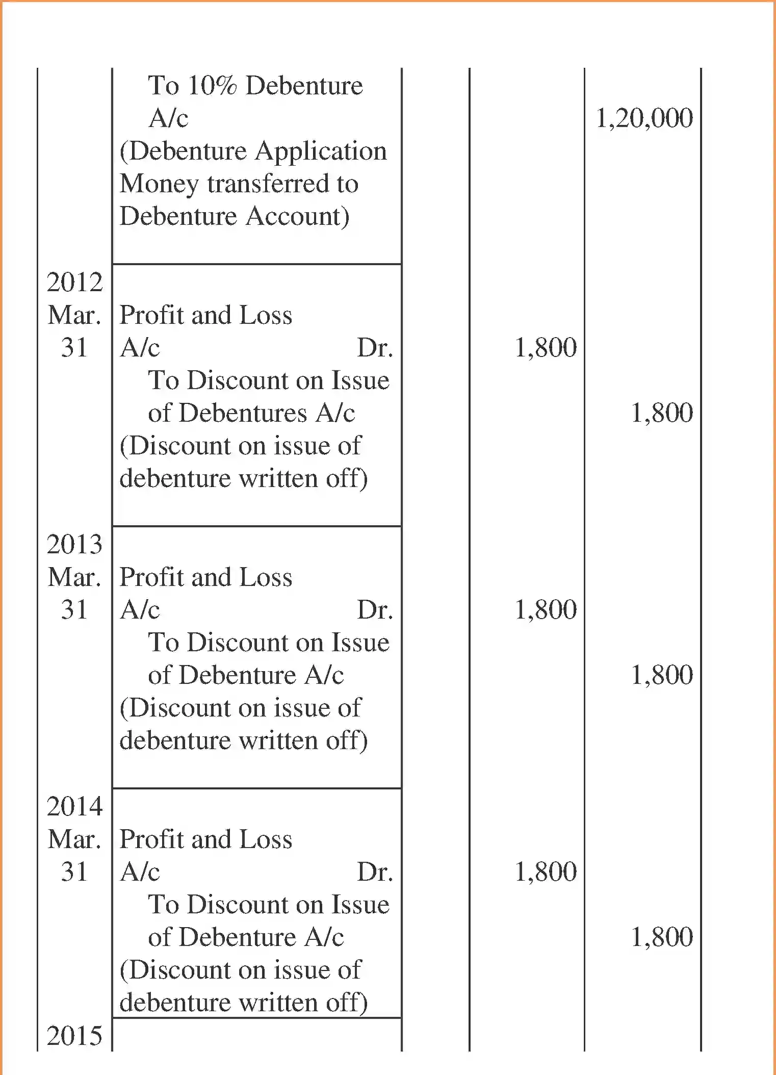 NCERT-Solution-Class-12-Accountancy-Issue-and-Redemption-of-Debentures-96-page-82