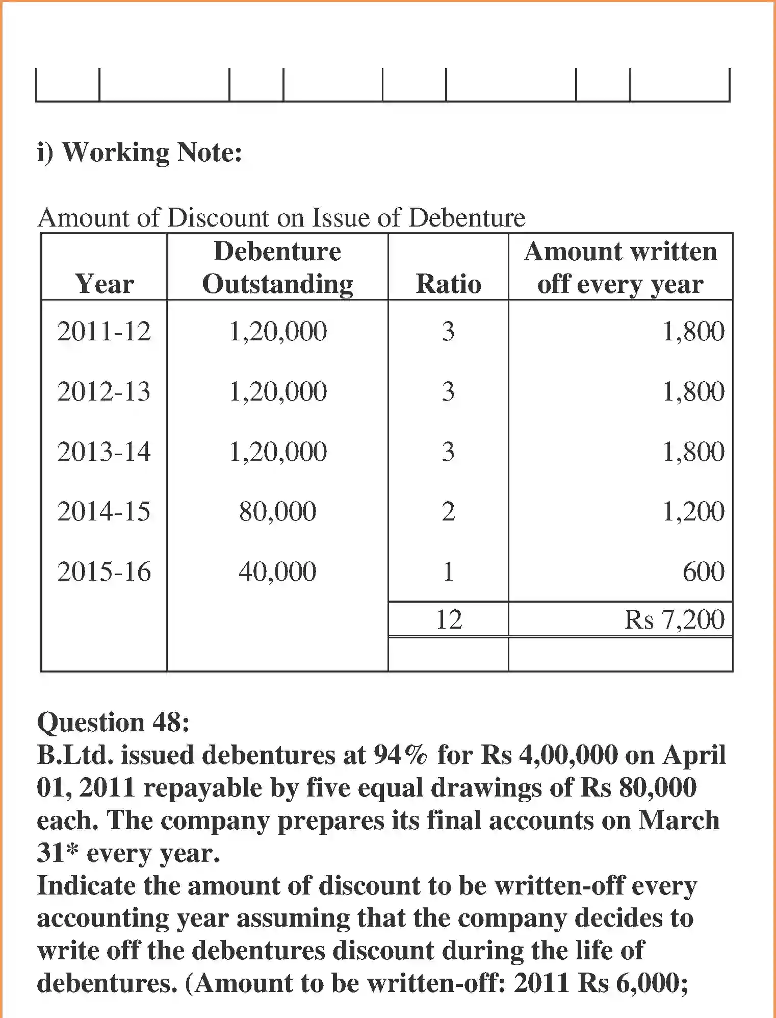 NCERT-Solution-Class-12-Accountancy-Issue-and-Redemption-of-Debentures-96-page-85