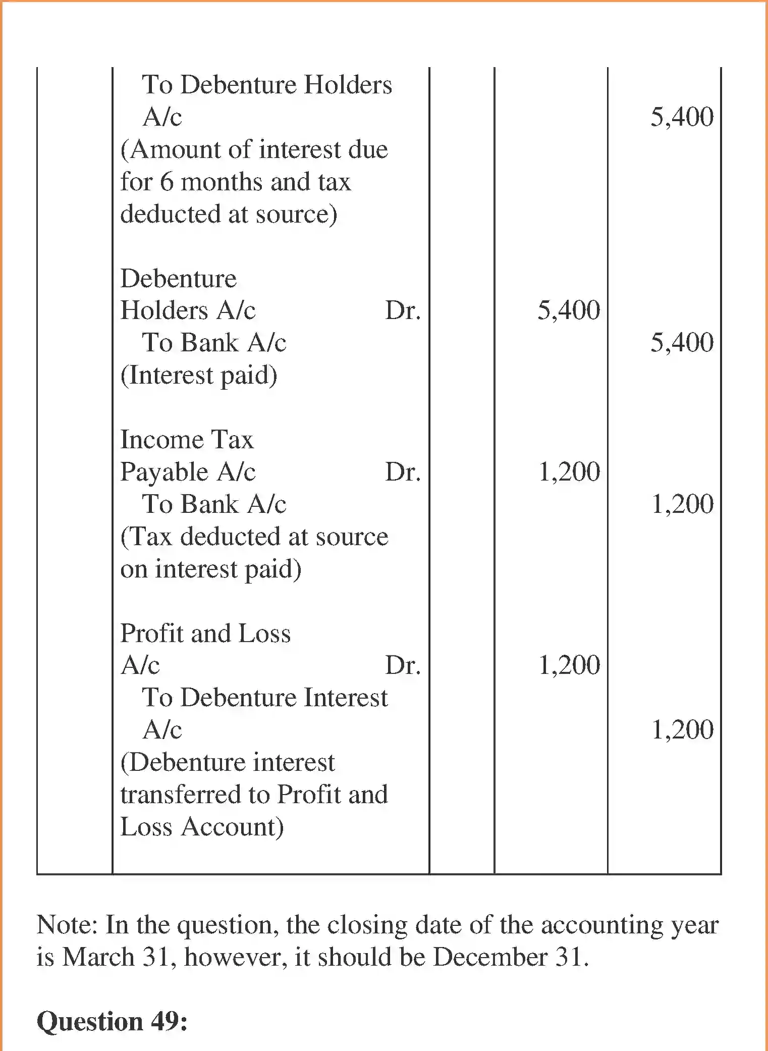 NCERT-Solution-Class-12-Accountancy-Issue-and-Redemption-of-Debentures-96-page-89