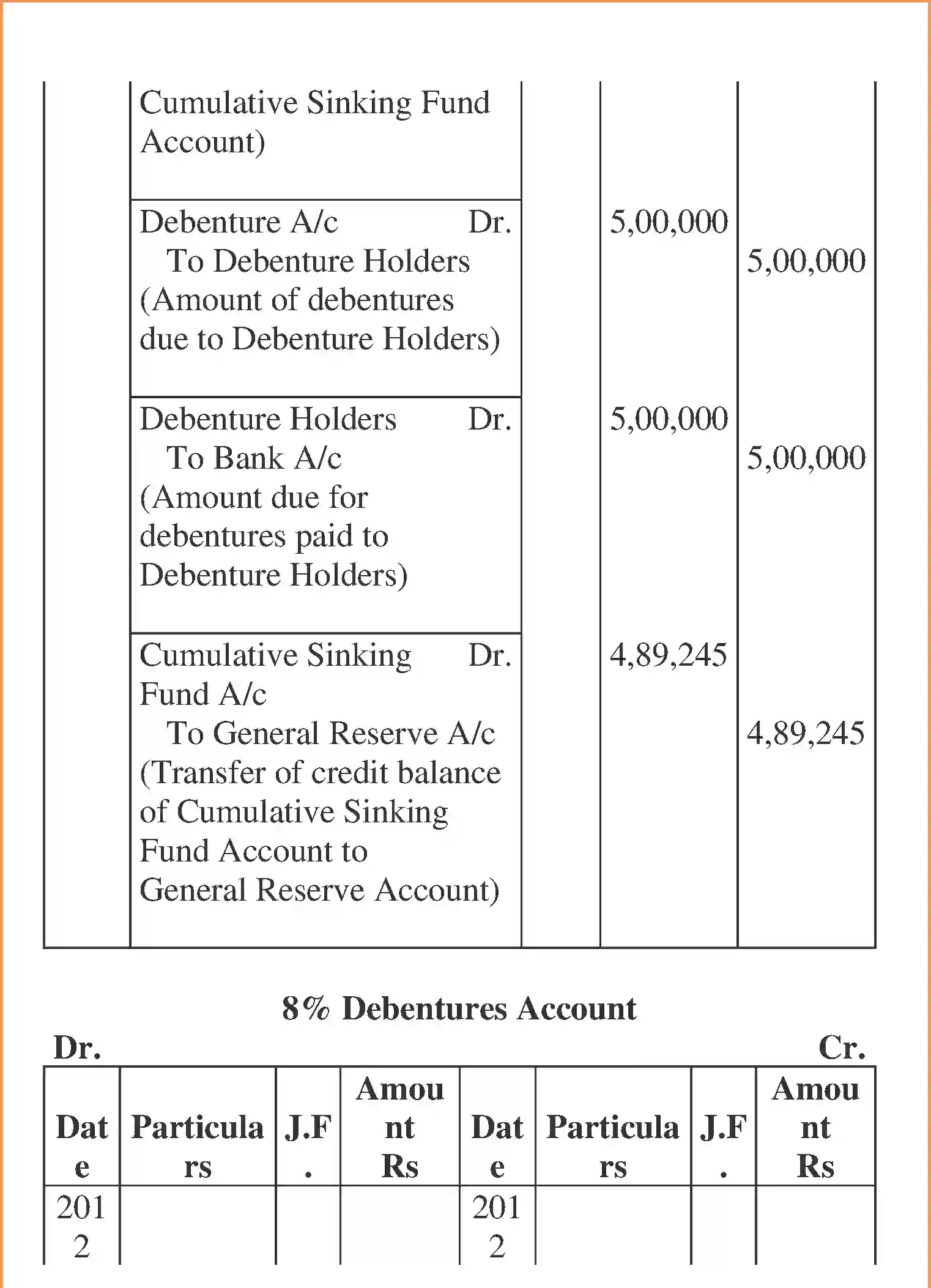 NCERT-Solution-Class-12-Accountancy-Issue-and-Redemption-of-Debentures-96-page-99
