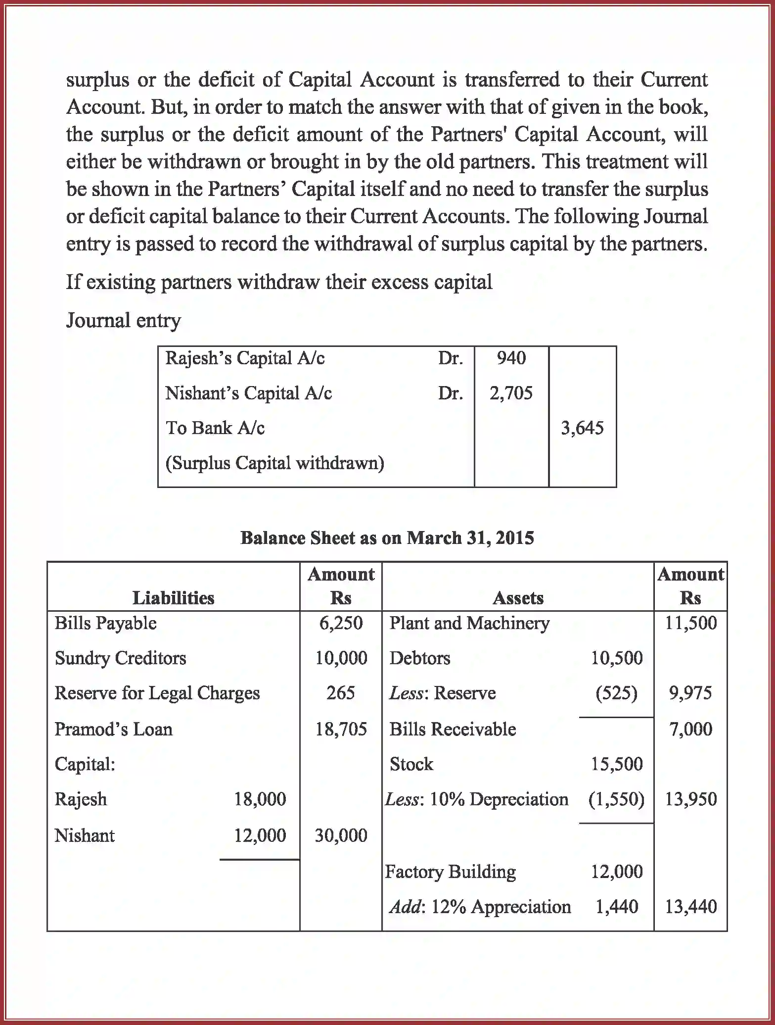NCERT-Solution-Class-12-Accountancy-RetirementDeath-of-a-Partner-2265-page-44