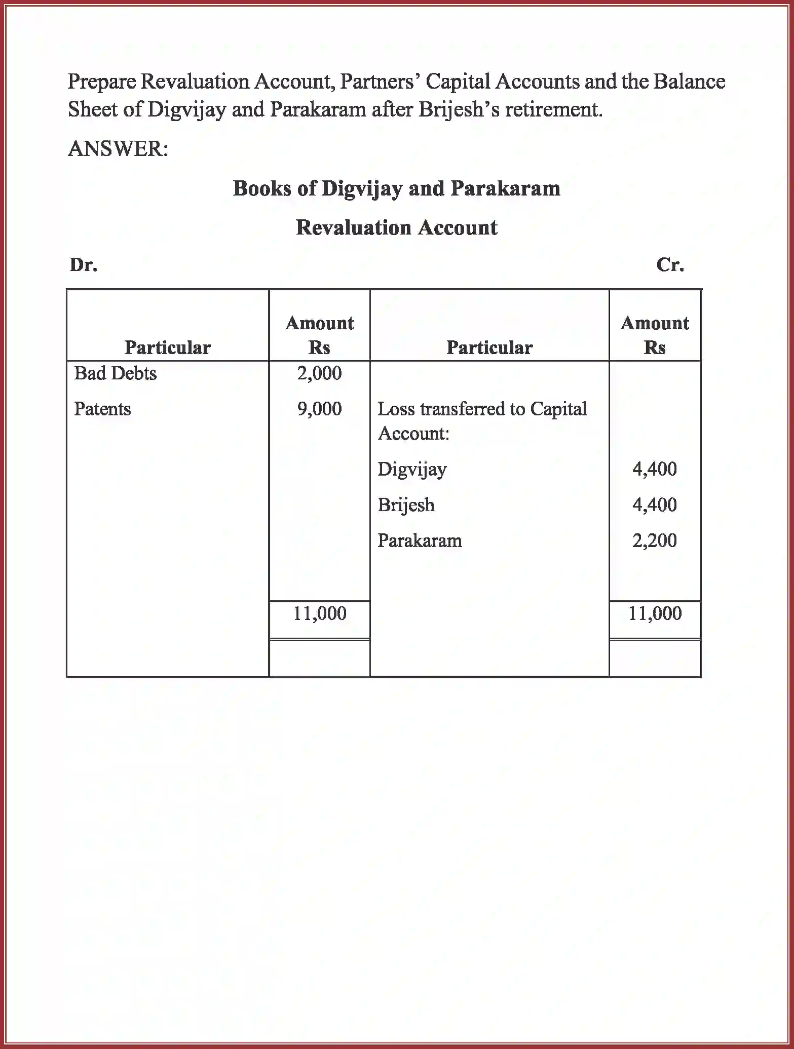 NCERT-Solution-Class-12-Accountancy-RetirementDeath-of-a-Partner-93-page-18
