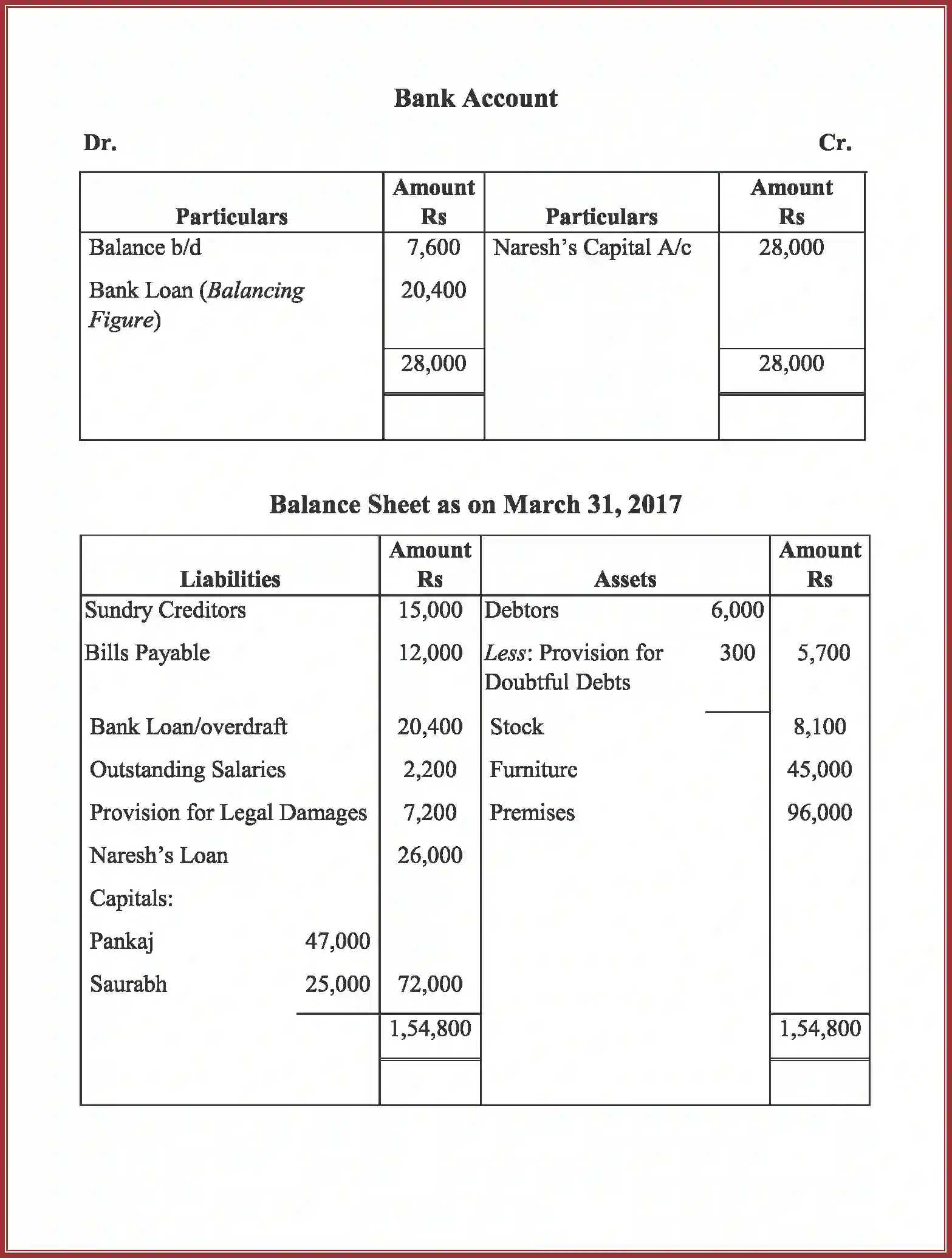 NCERT-Solution-Class-12-Accountancy-RetirementDeath-of-a-Partner-93-page-26