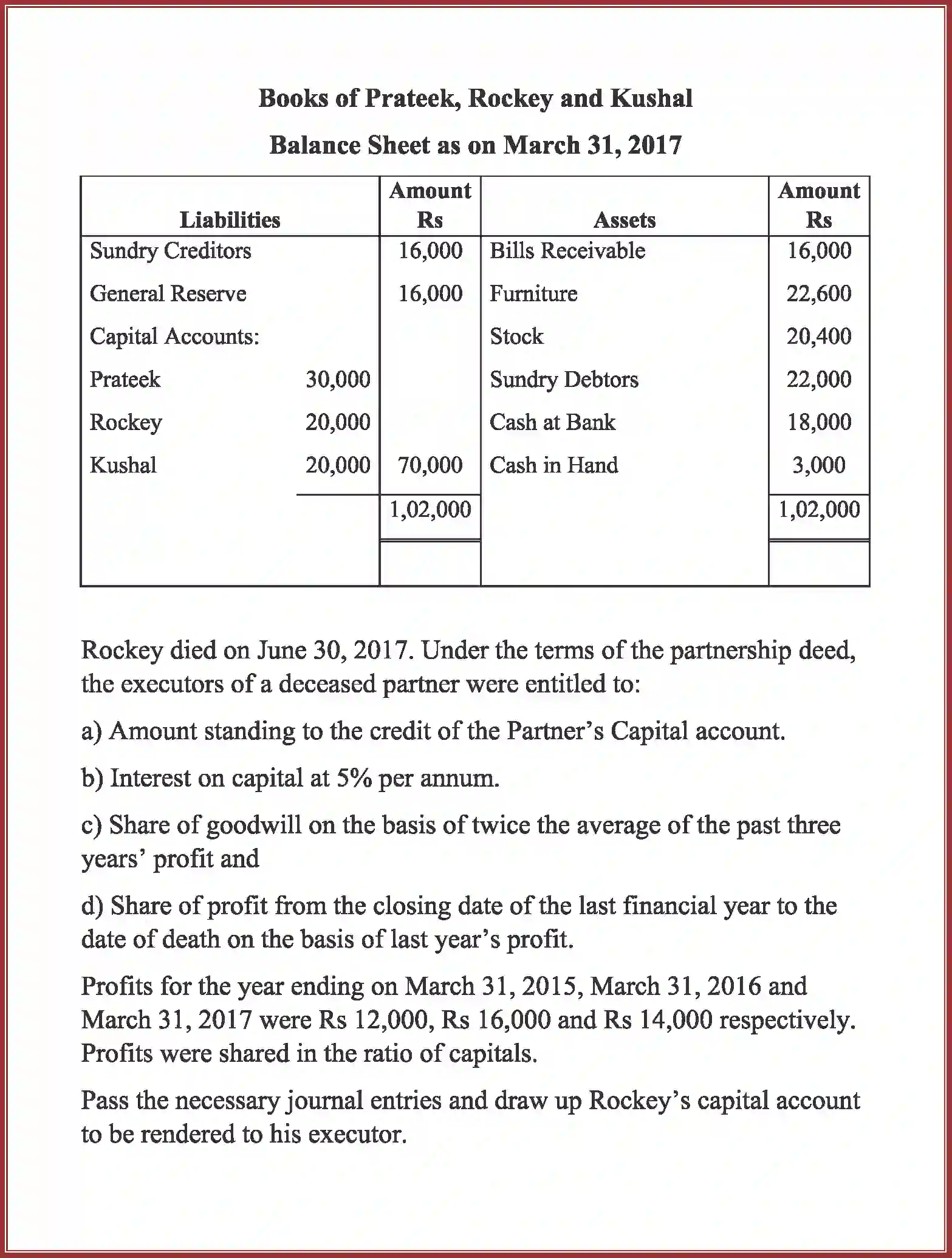 NCERT-Solution-Class-12-Accountancy-RetirementDeath-of-a-Partner-93-page-32