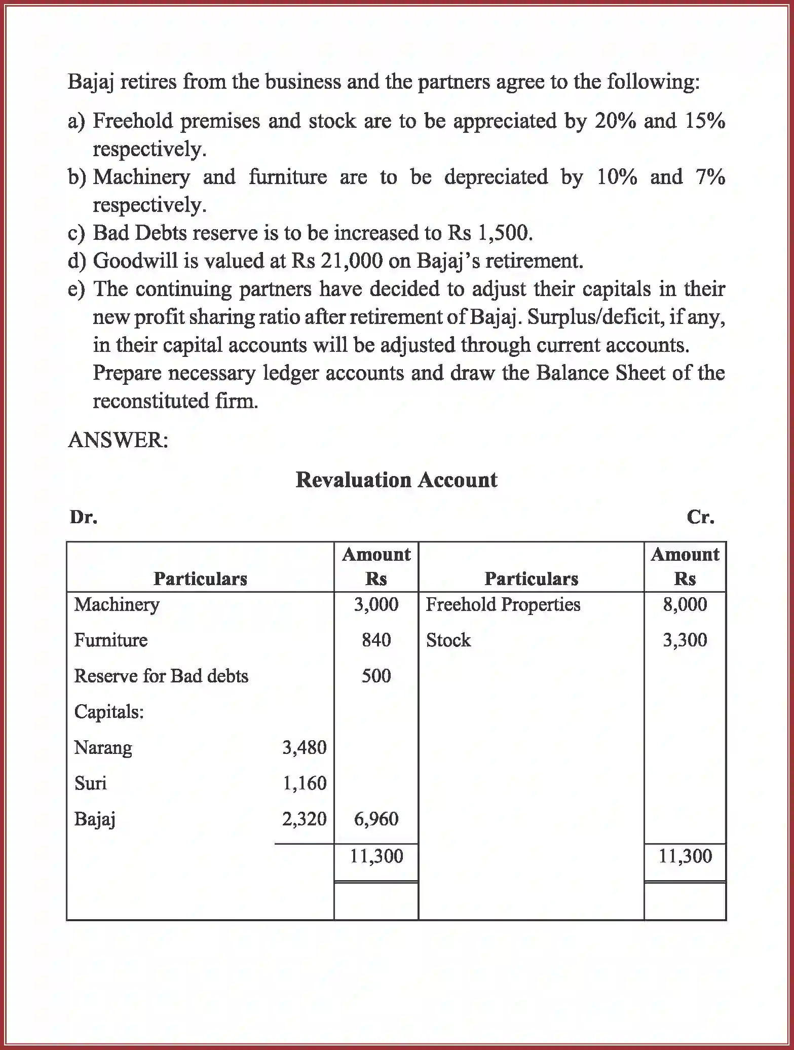 NCERT-Solution-Class-12-Accountancy-RetirementDeath-of-a-Partner-93-page-36