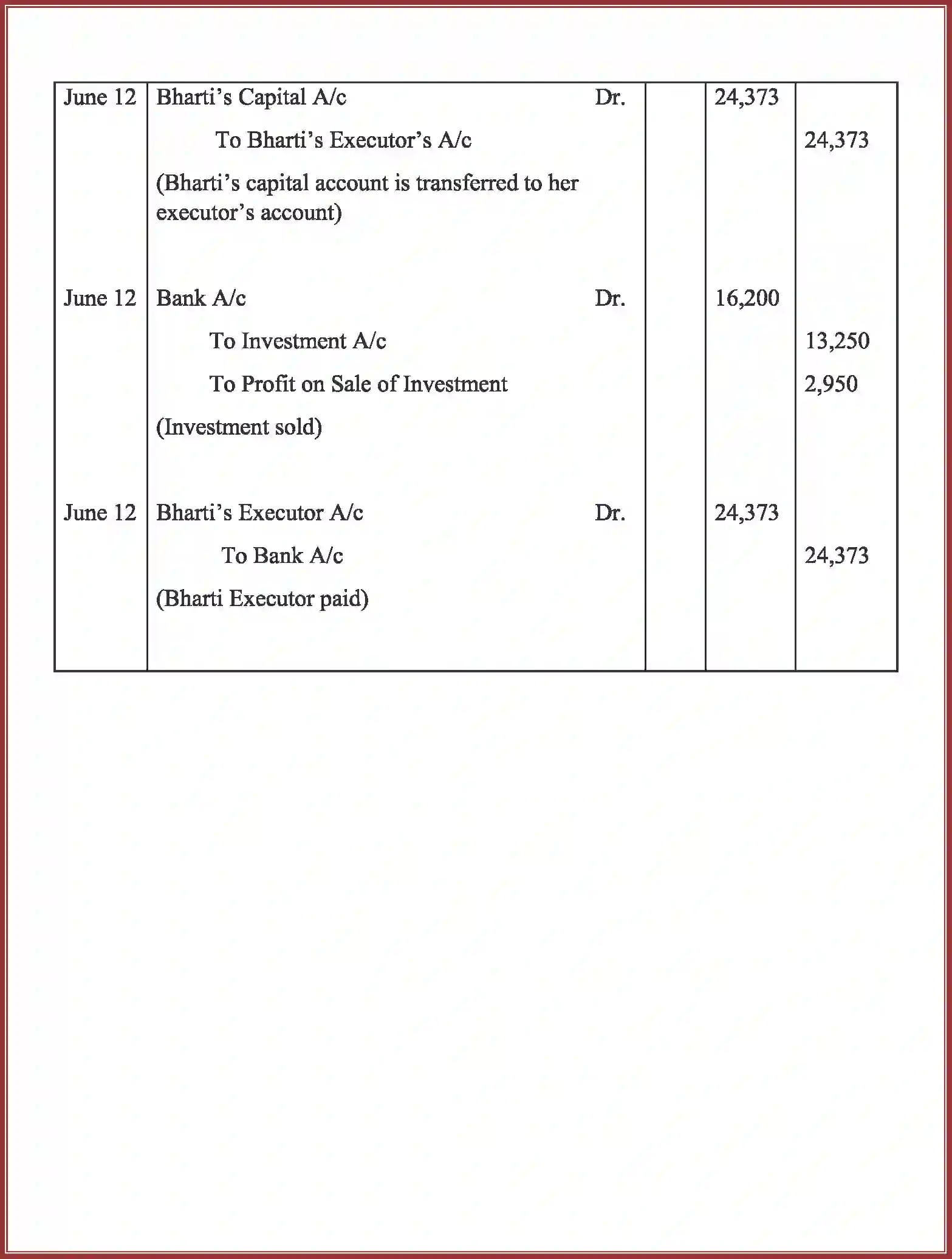 NCERT-Solution-Class-12-Accountancy-RetirementDeath-of-a-Partner-93-page-50