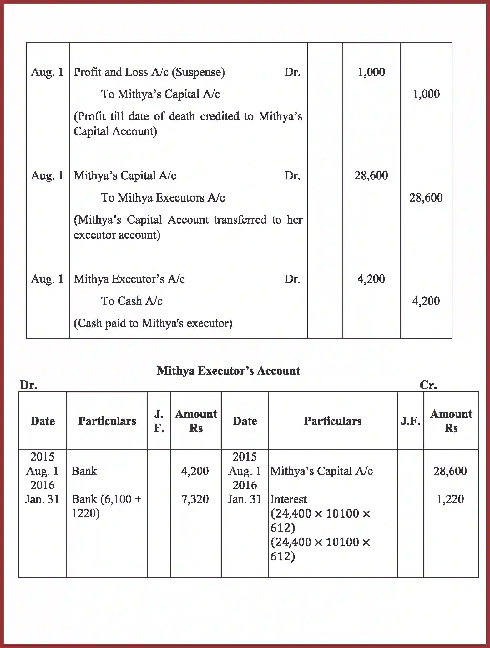 NCERT-Solution-Class-12-Accountancy-RetirementDeath-of-a-Partner-93-page-56