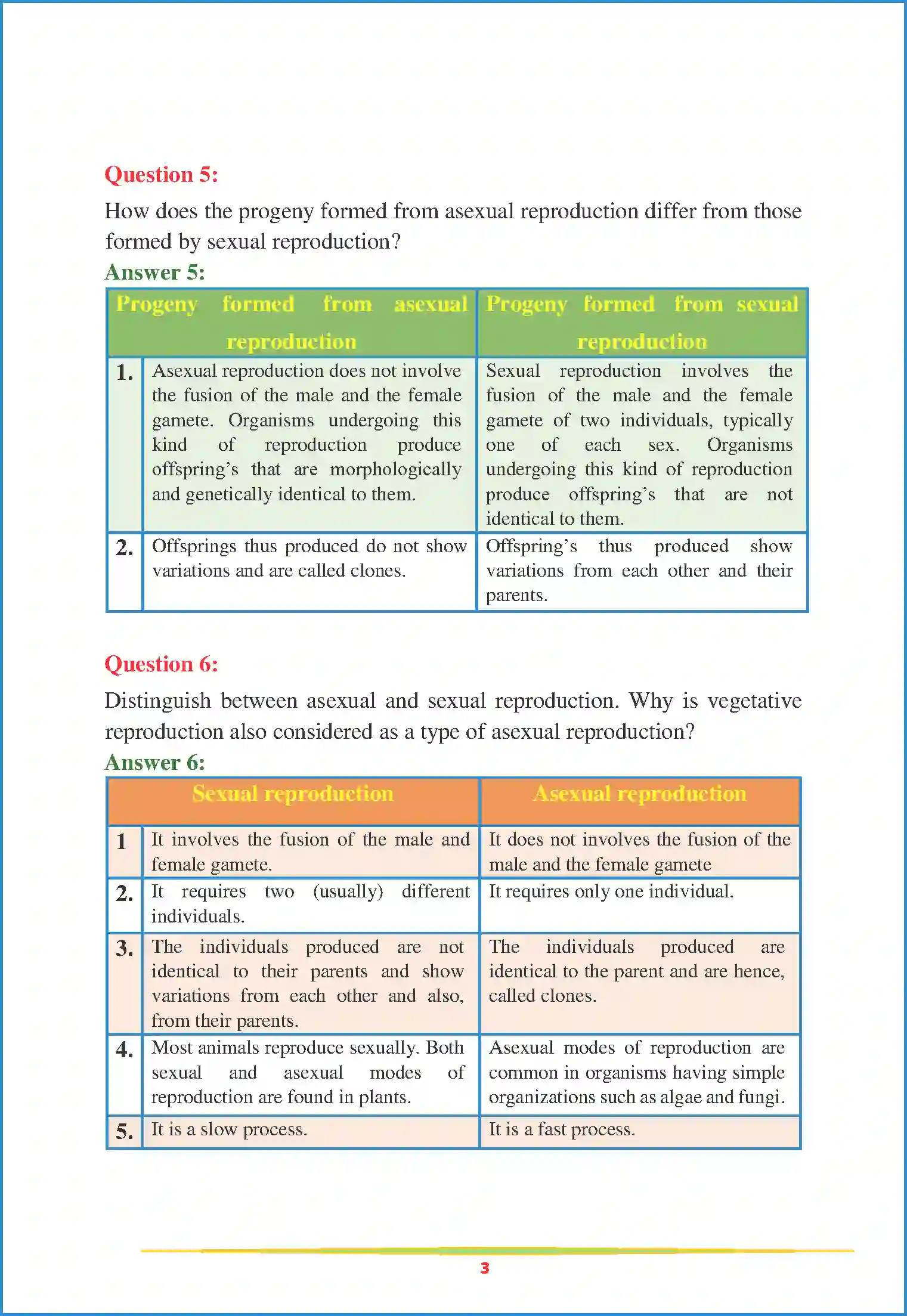 NCERT-Solution-Class-12-Biology-Chapter-1-Reproduction-in-Organisms-74-page-3