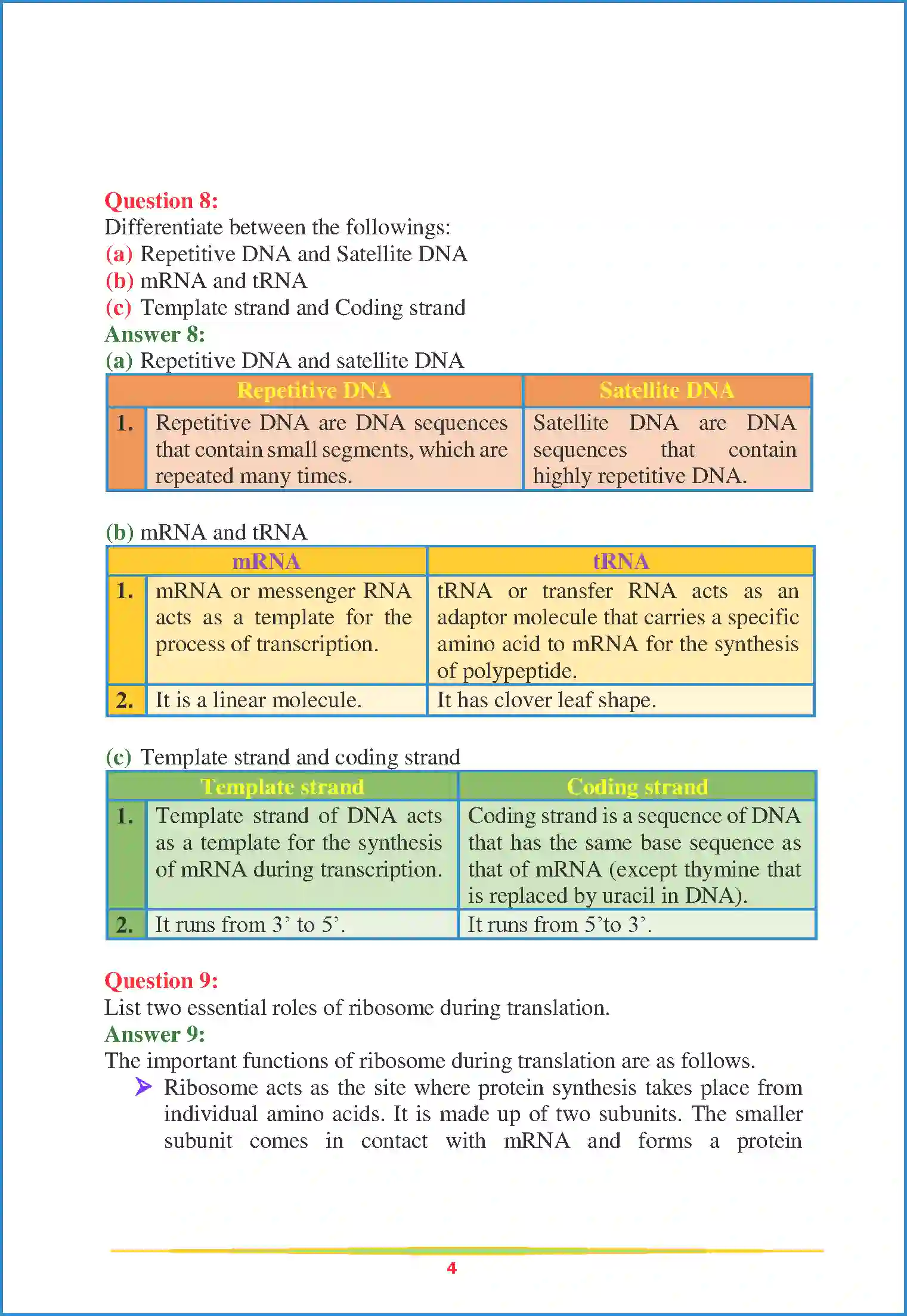 NCERT-Solution-Class-12-Biology-Chapter-6-Molecular-Basis-of-Inheritance-2251-page-4