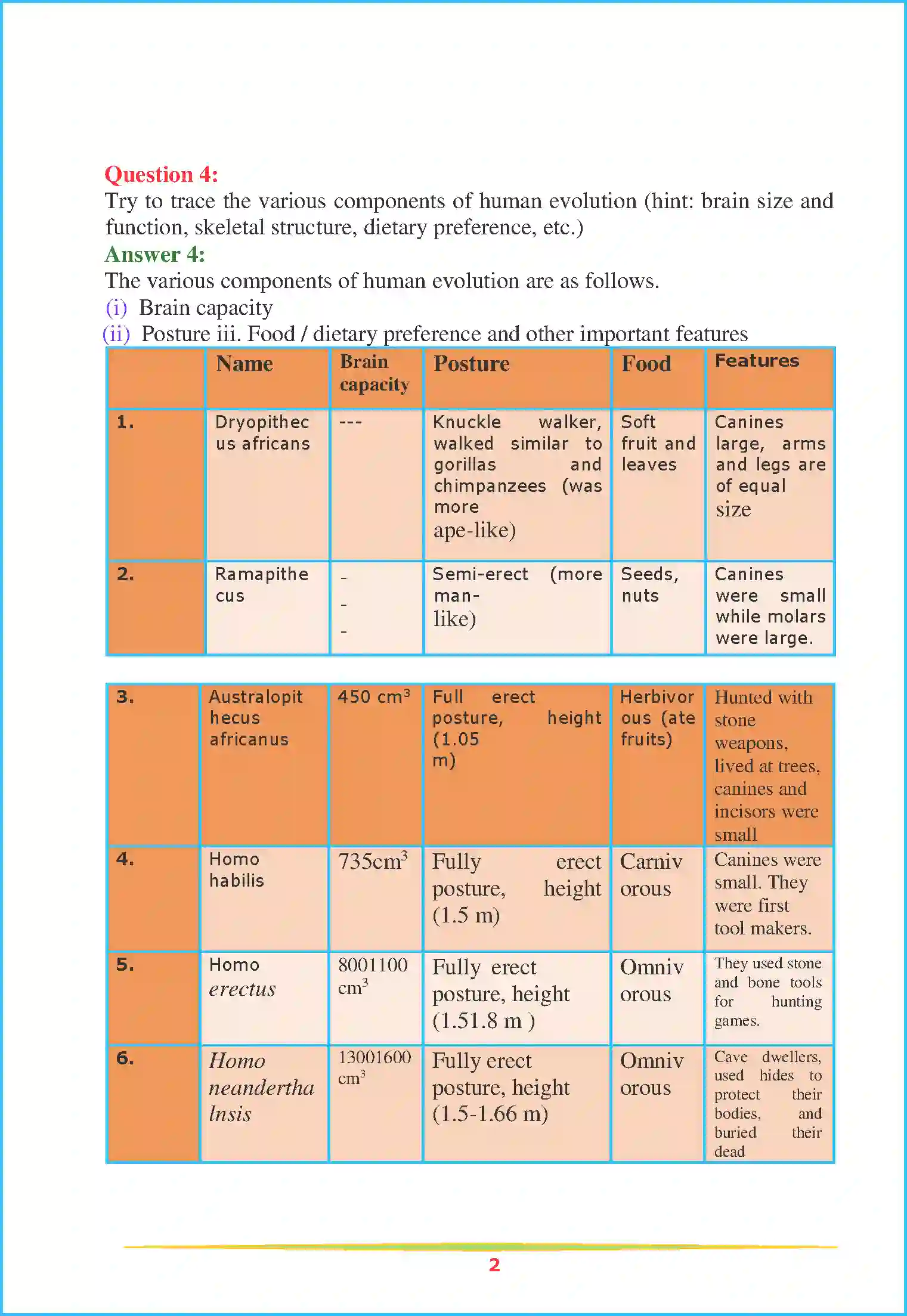 NCERT-Solution-Class-12-Biology-Chapter-7-Evolution-80-page-2