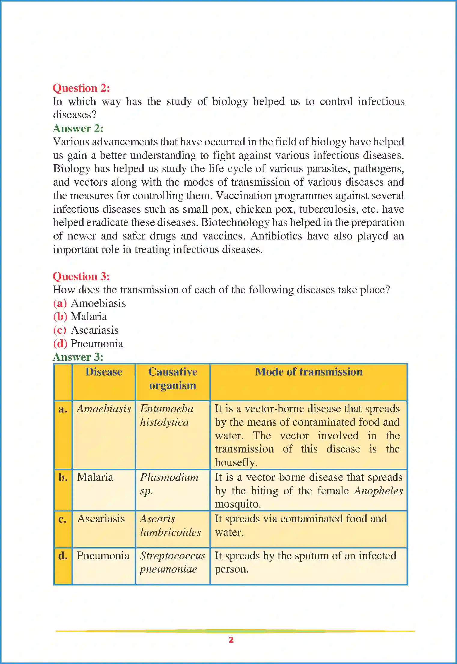 NCERT-Solution-Class-12-Biology-Chapter-8-Human-Health-and-Diseases-81-page-2