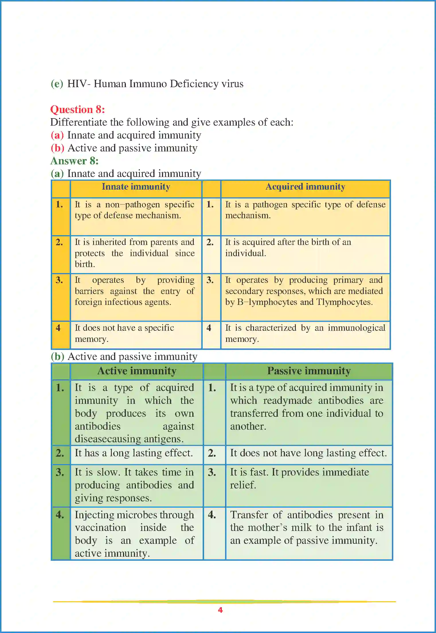 NCERT-Solution-Class-12-Biology-Chapter-8-Human-Health-and-Diseases-81-page-4
