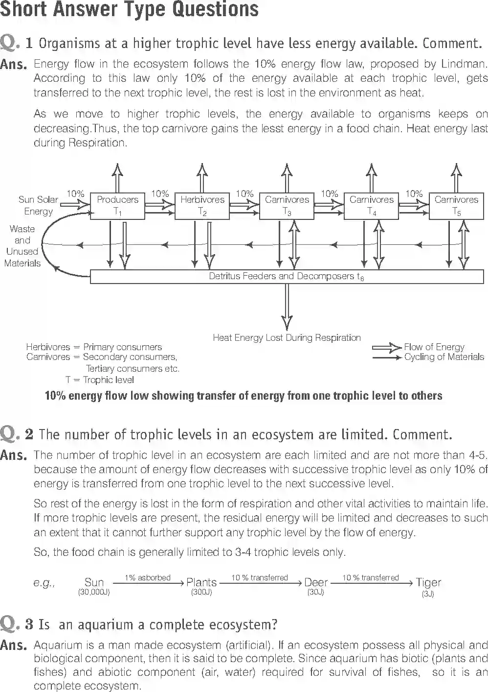 NCERT-Solution-Class-12-Biology-Exemplar-Ecosystem-330-page-10