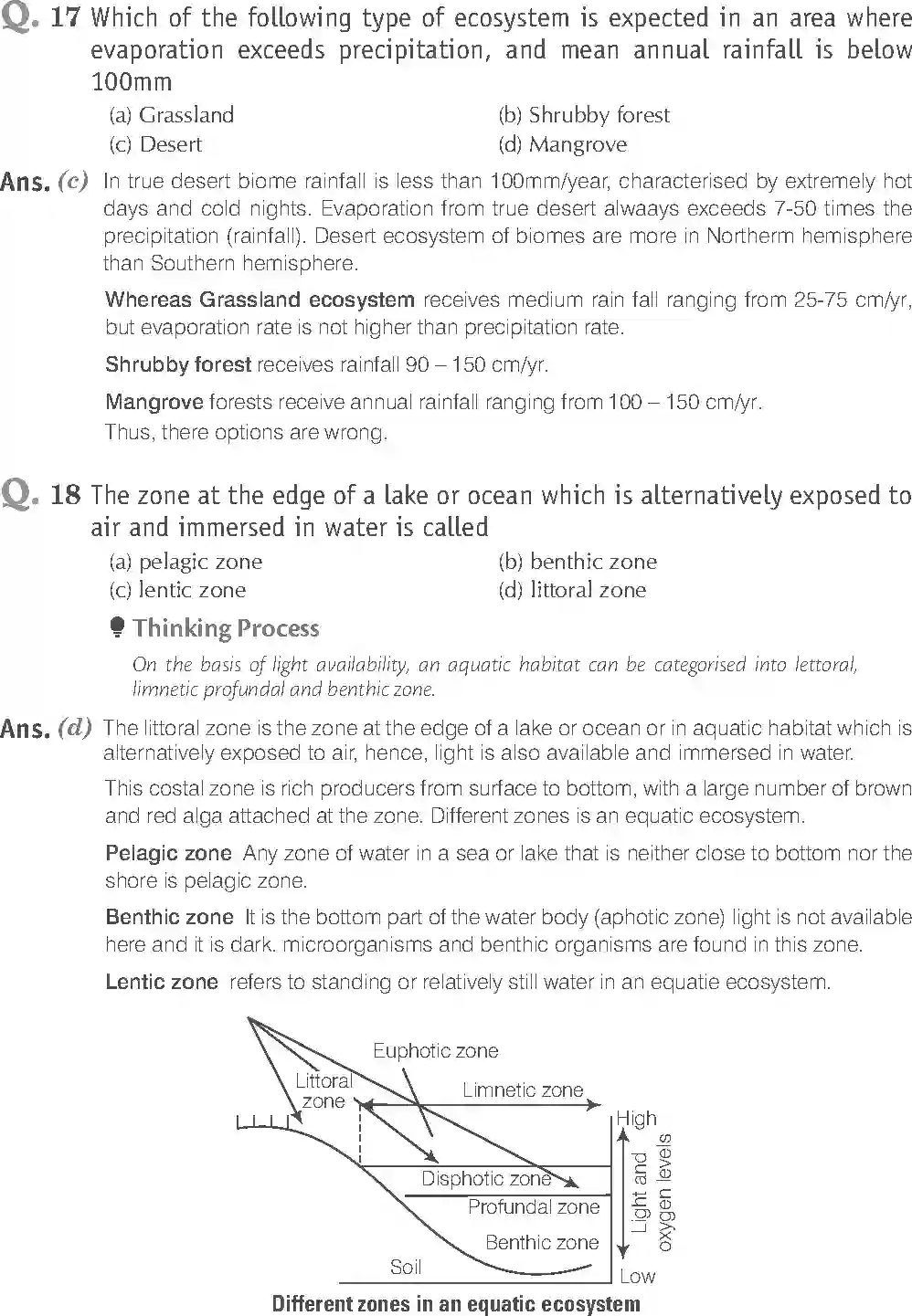 NCERT-Solution-Class-12-Biology-Exemplar-Ecosystem-330-page-5