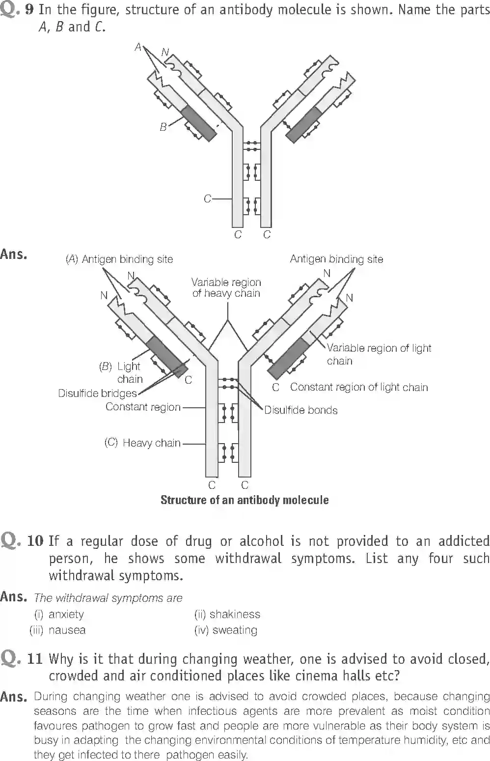 NCERT-Solution-Class-12-Biology-Exemplar-Human-Health-and-Diseases-2496-page-10