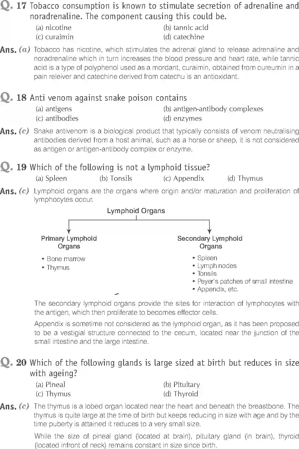 NCERT-Solution-Class-12-Biology-Exemplar-Human-Health-and-Diseases-2496-page-6