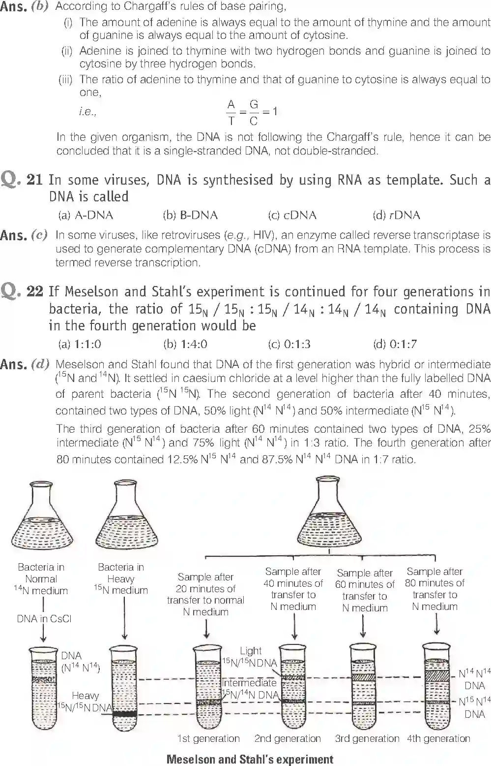 NCERT-Solution-Class-12-Biology-Exemplar-Molecular-Basis-of-Inheritance-322-page-6