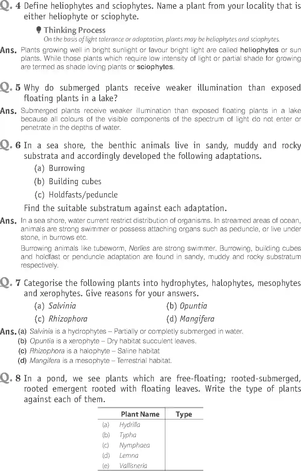 NCERT-Solution-Class-12-Biology-Exemplar-Organisms-and-Populations-2501-page-9