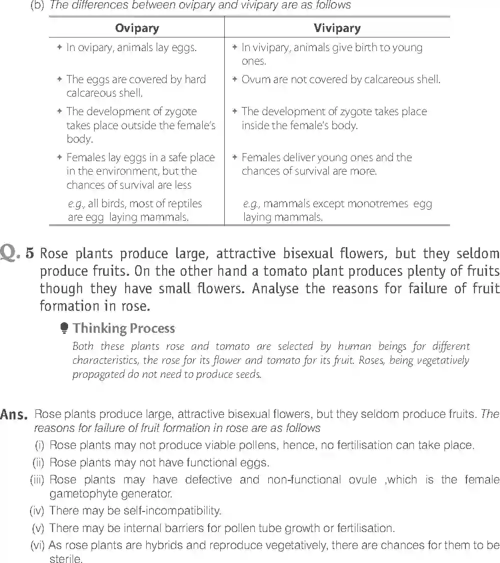 NCERT-Solution-Class-12-Biology-Exemplar-Reproduction-in-Organisms-317-page-18
