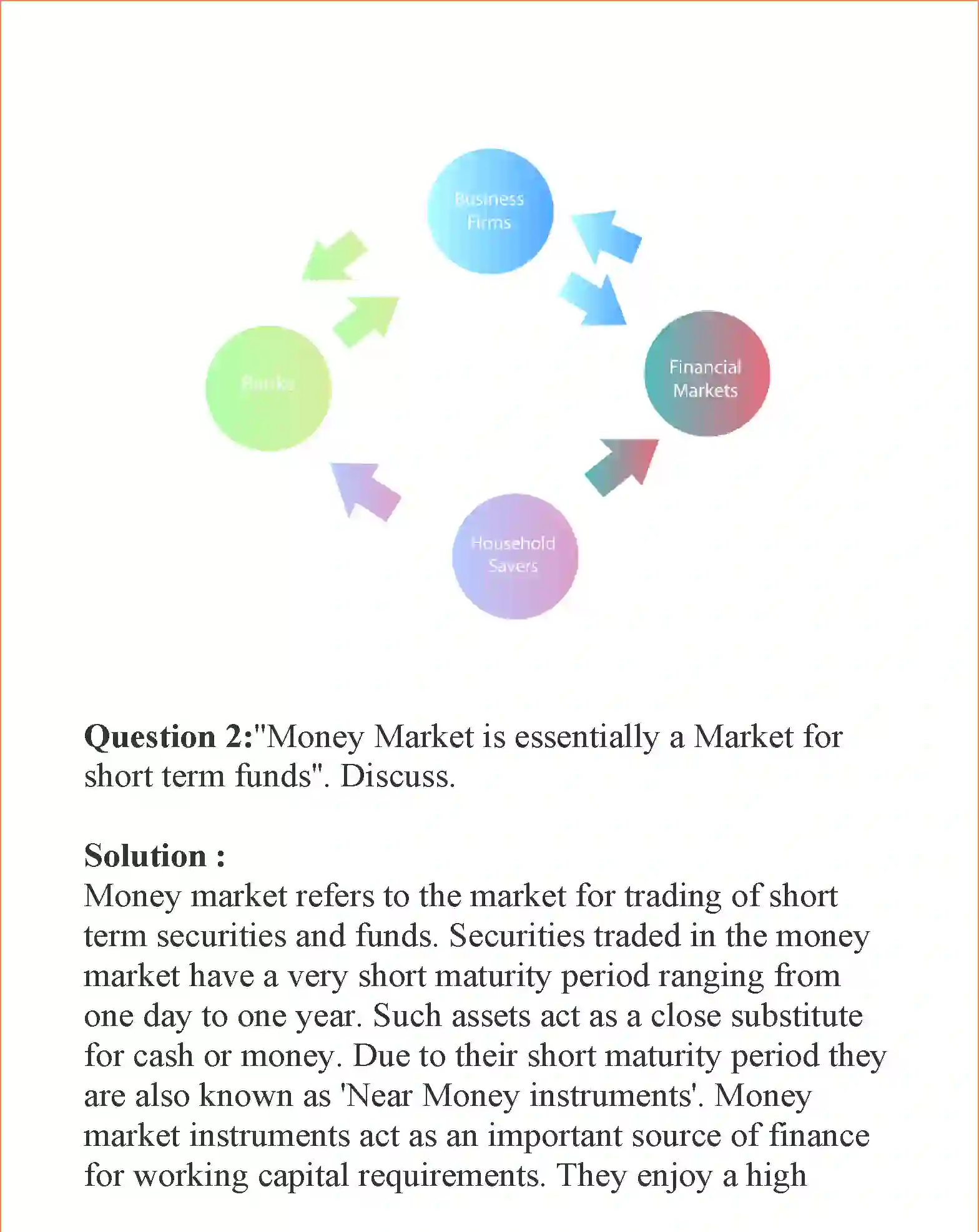 NCERT-Solution-Class-12-Business-Studies-Chapter-10-Financial-Markets-110-page-7