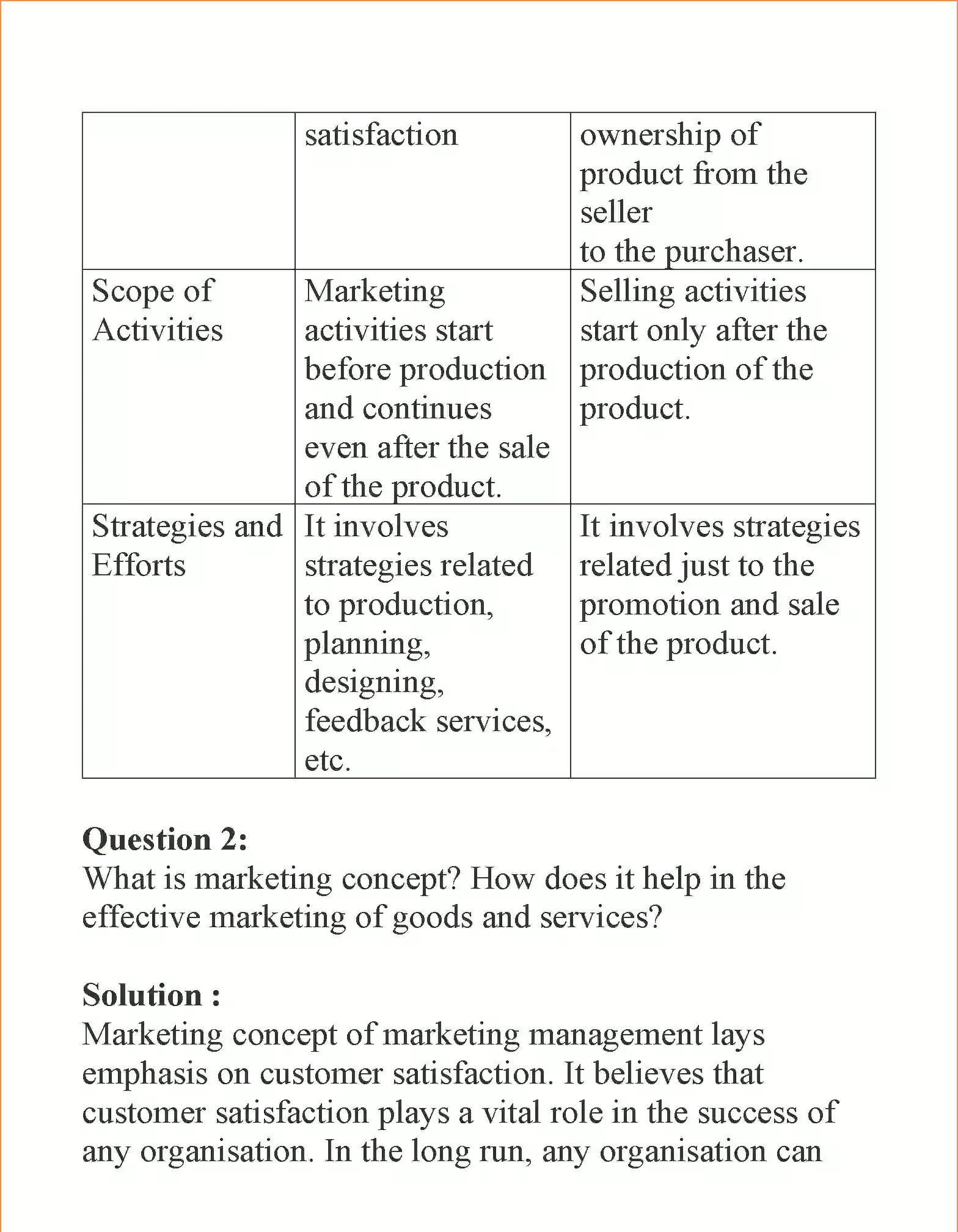 NCERT-Solution-Class-12-Business-Studies-Chapter-11-Marketing-111-page-25