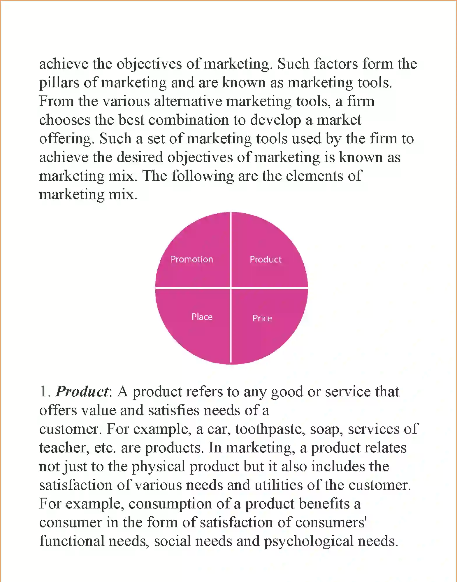 NCERT-Solution-Class-12-Business-Studies-Chapter-11-Marketing-111-page-28
