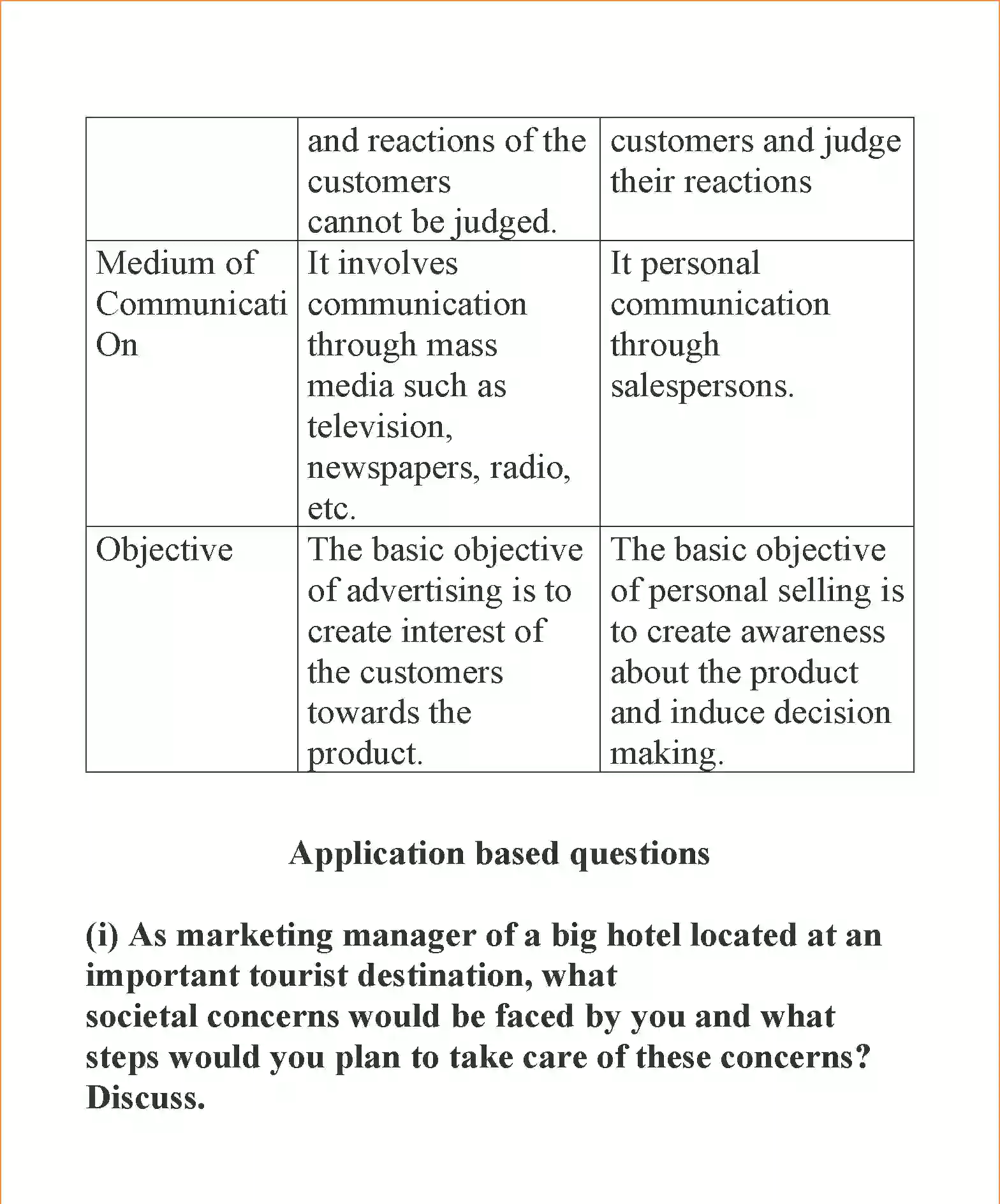 NCERT-Solution-Class-12-Business-Studies-Chapter-11-Marketing-111-page-45