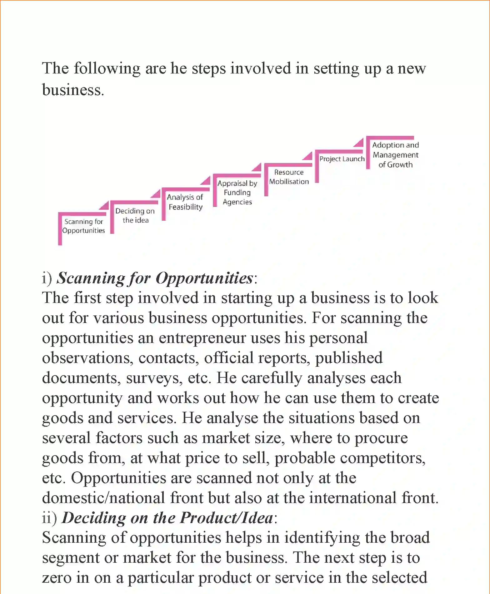 NCERT-Solution-Class-12-Business-Studies-Chapter-13-Entrepreneurship-Development-113-page-15