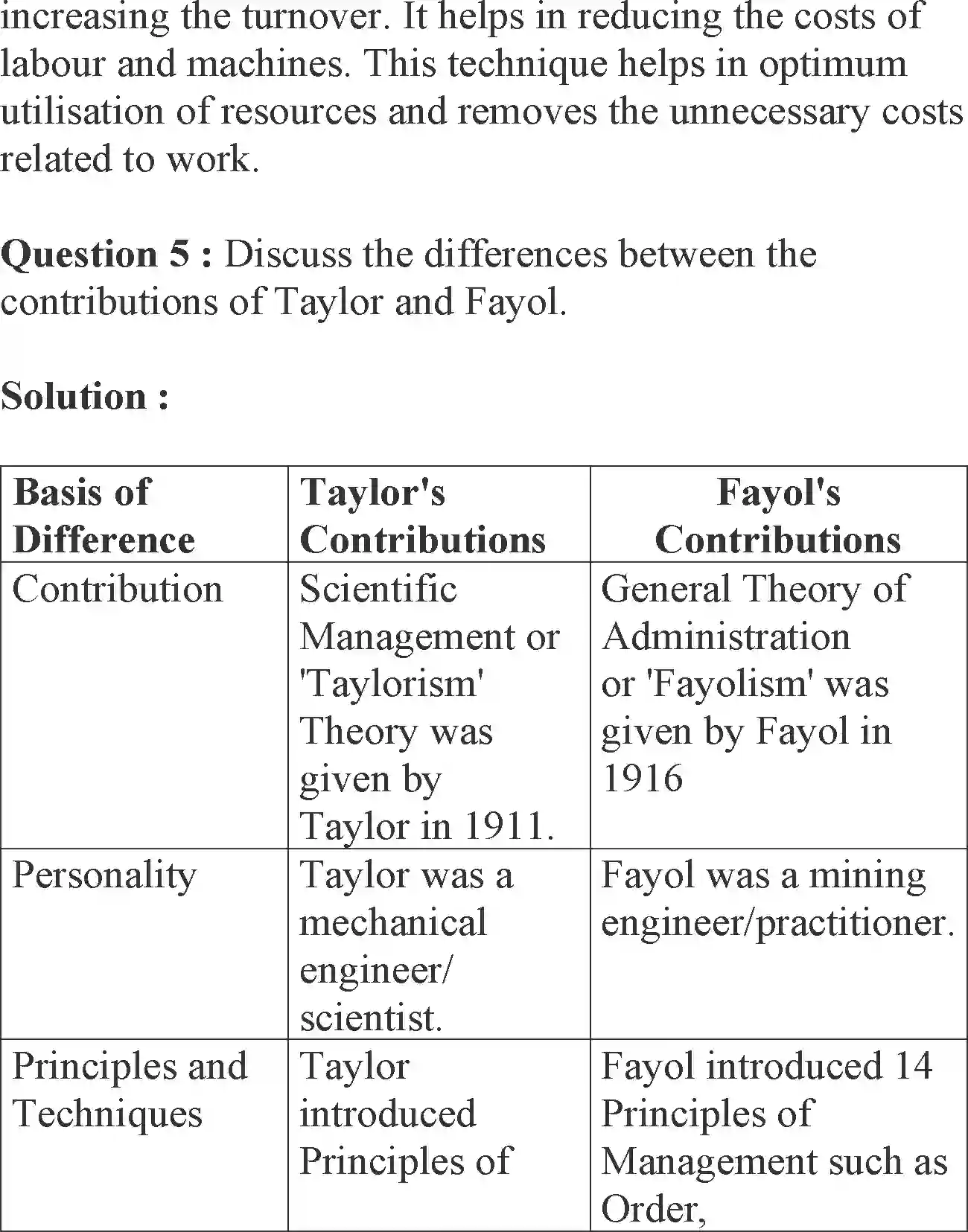 NCERT-Solution-Class-12-Business-Studies-Chapter-2-Principles-Of-Management-102-page-28