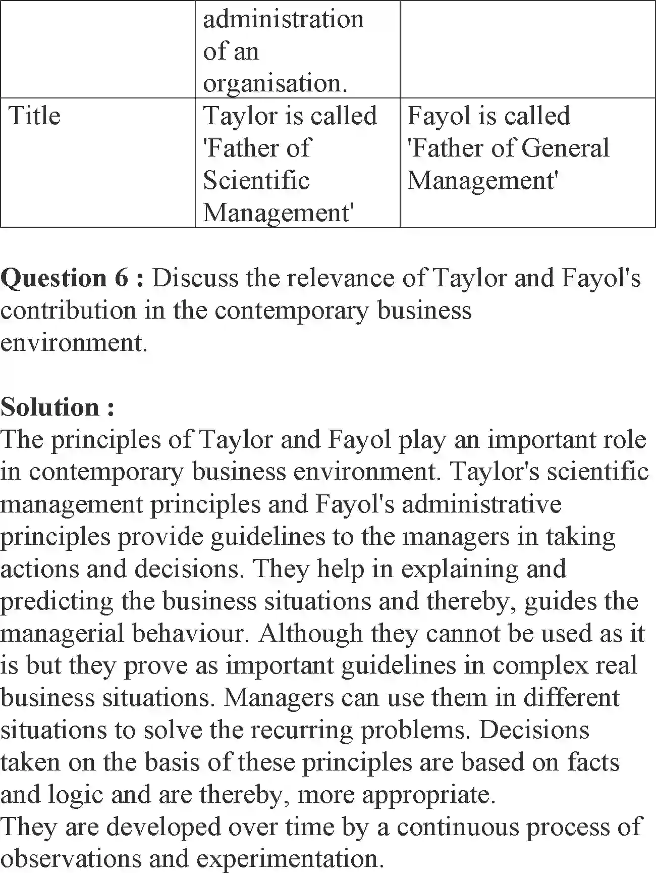 NCERT-Solution-Class-12-Business-Studies-Chapter-2-Principles-Of-Management-2274-page-30