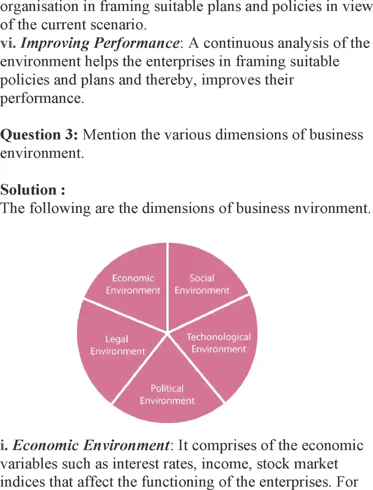 NCERT-Solution-Class-12-Business-Studies-Chapter-3-Business-Environment-103-page-10