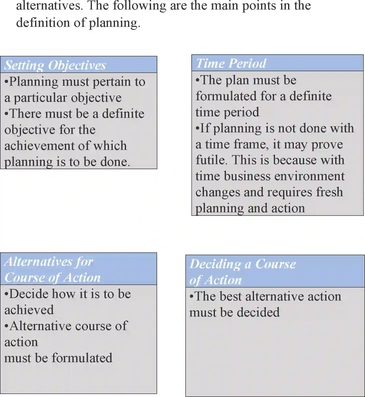 NCERT-Solution-Class-12-Business-Studies-Chapter-4-Planning-104-page-2