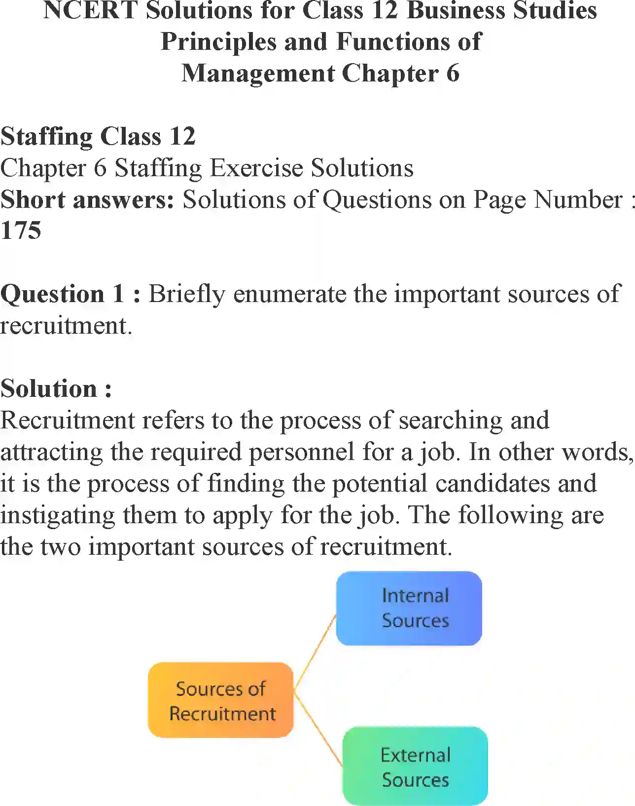 NCERT-Solution-Class-12-Business-Studies-Chapter-6-Staffing-106-page-1