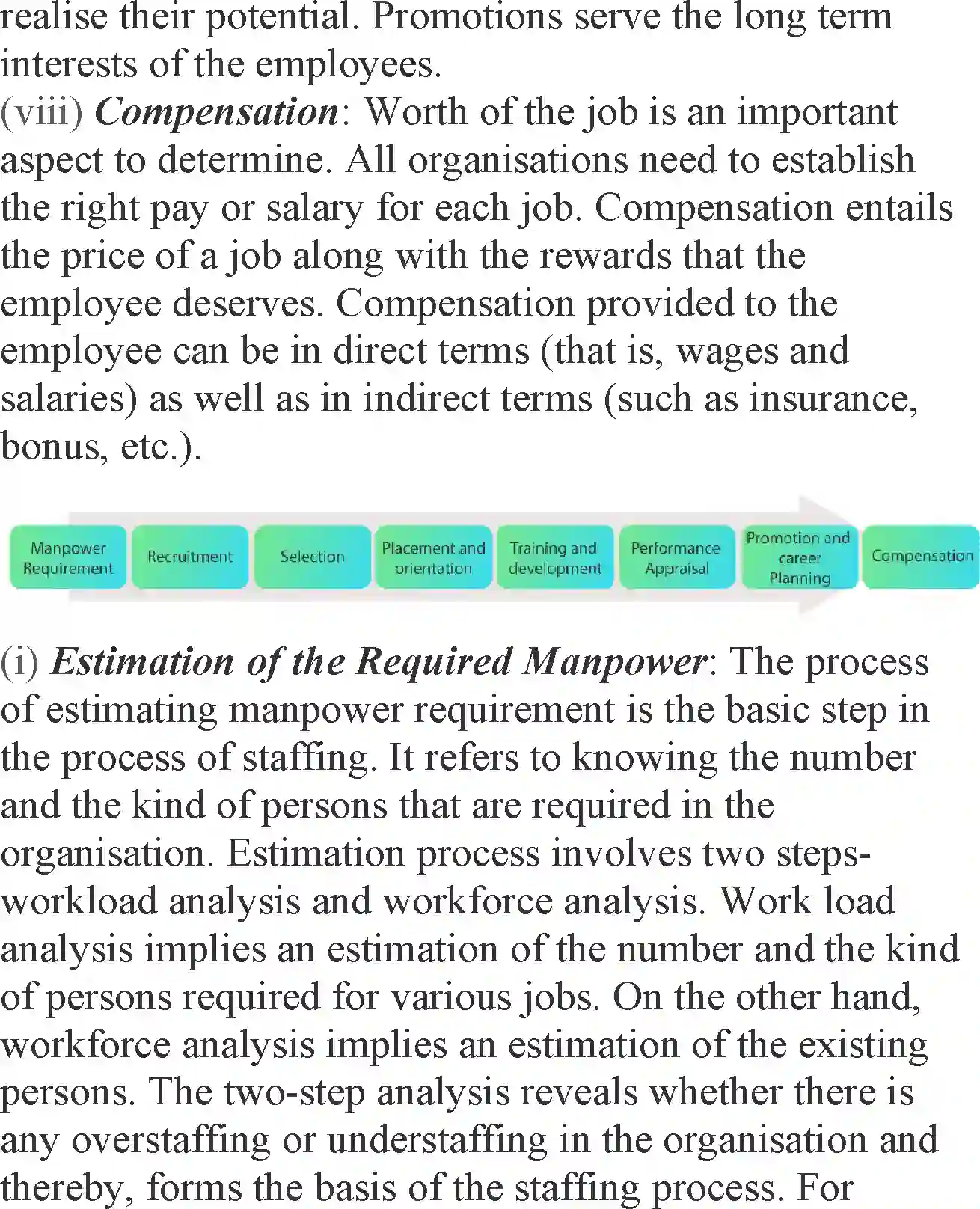 NCERT-Solution-Class-12-Business-Studies-Chapter-6-Staffing-106-page-12
