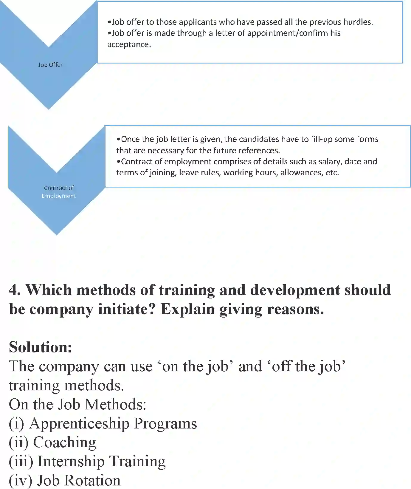 NCERT-Solution-Class-12-Business-Studies-Chapter-6-Staffing-106-page-16
