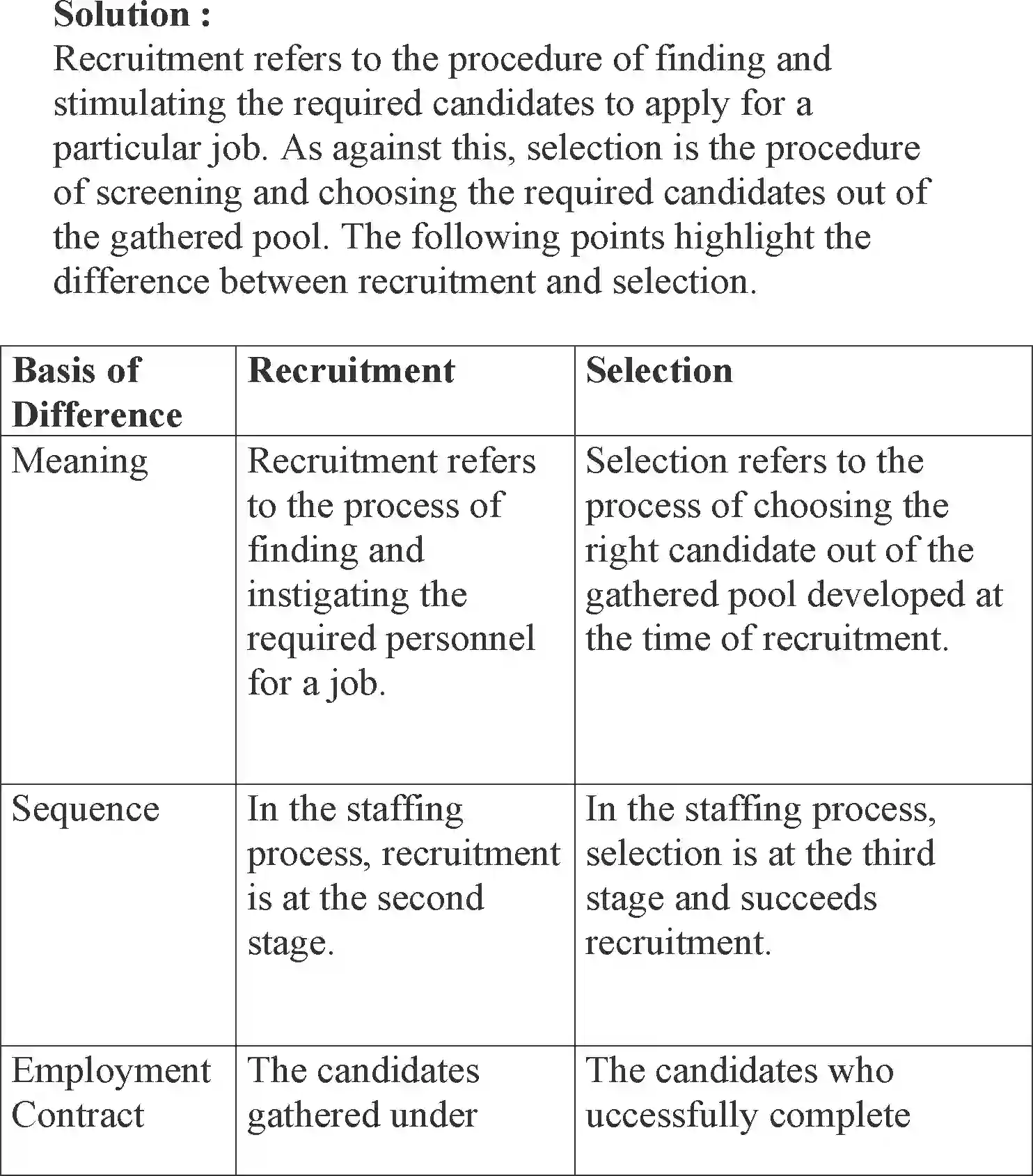 NCERT-Solution-Class-12-Business-Studies-Chapter-6-Staffing-106-page-3