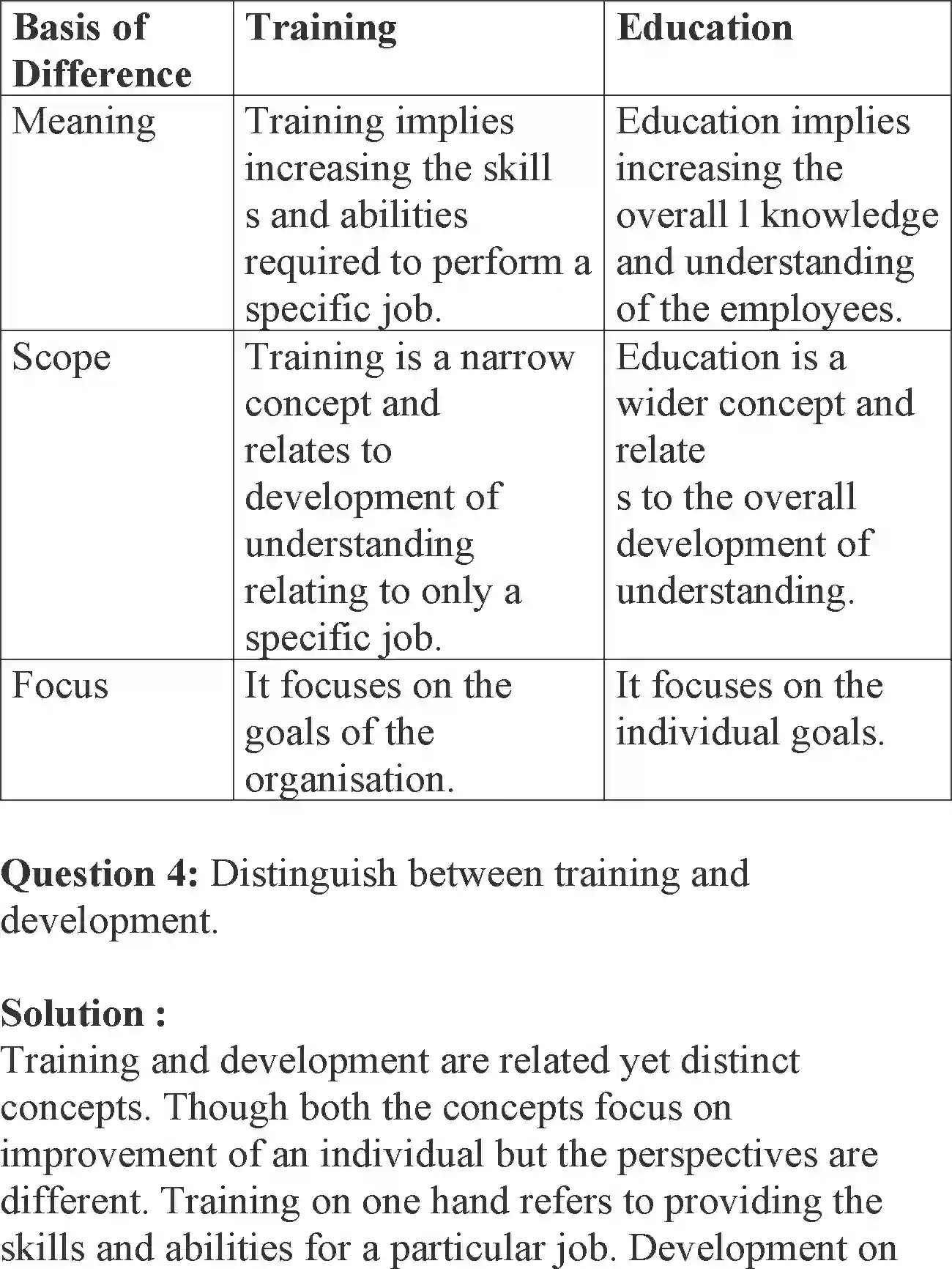 NCERT-Solution-Class-12-Business-Studies-Chapter-6-Staffing-106-page-5