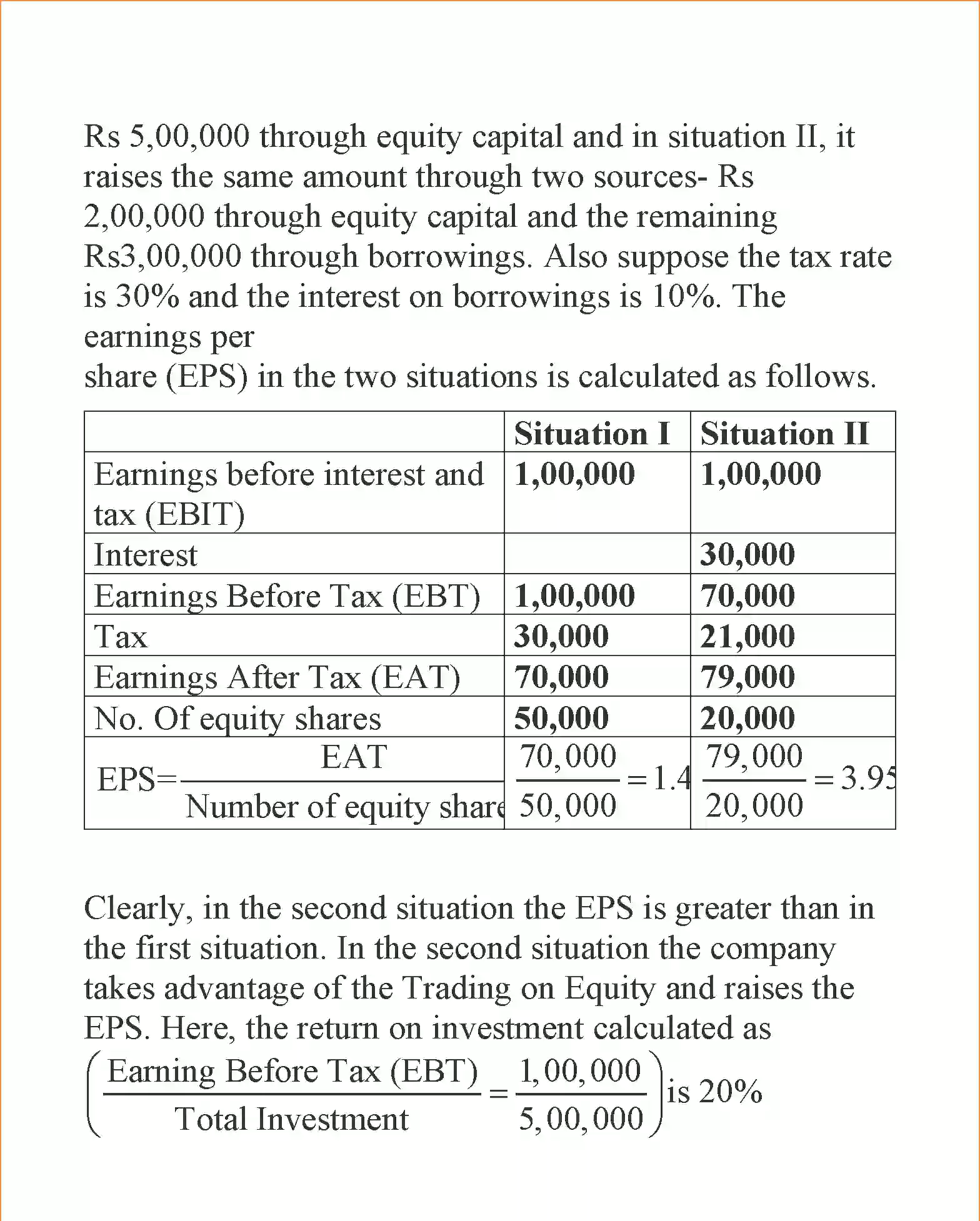 NCERT-Solution-Class-12-Business-Studies-Chapter-9-Finance-And-Management-109-page-22