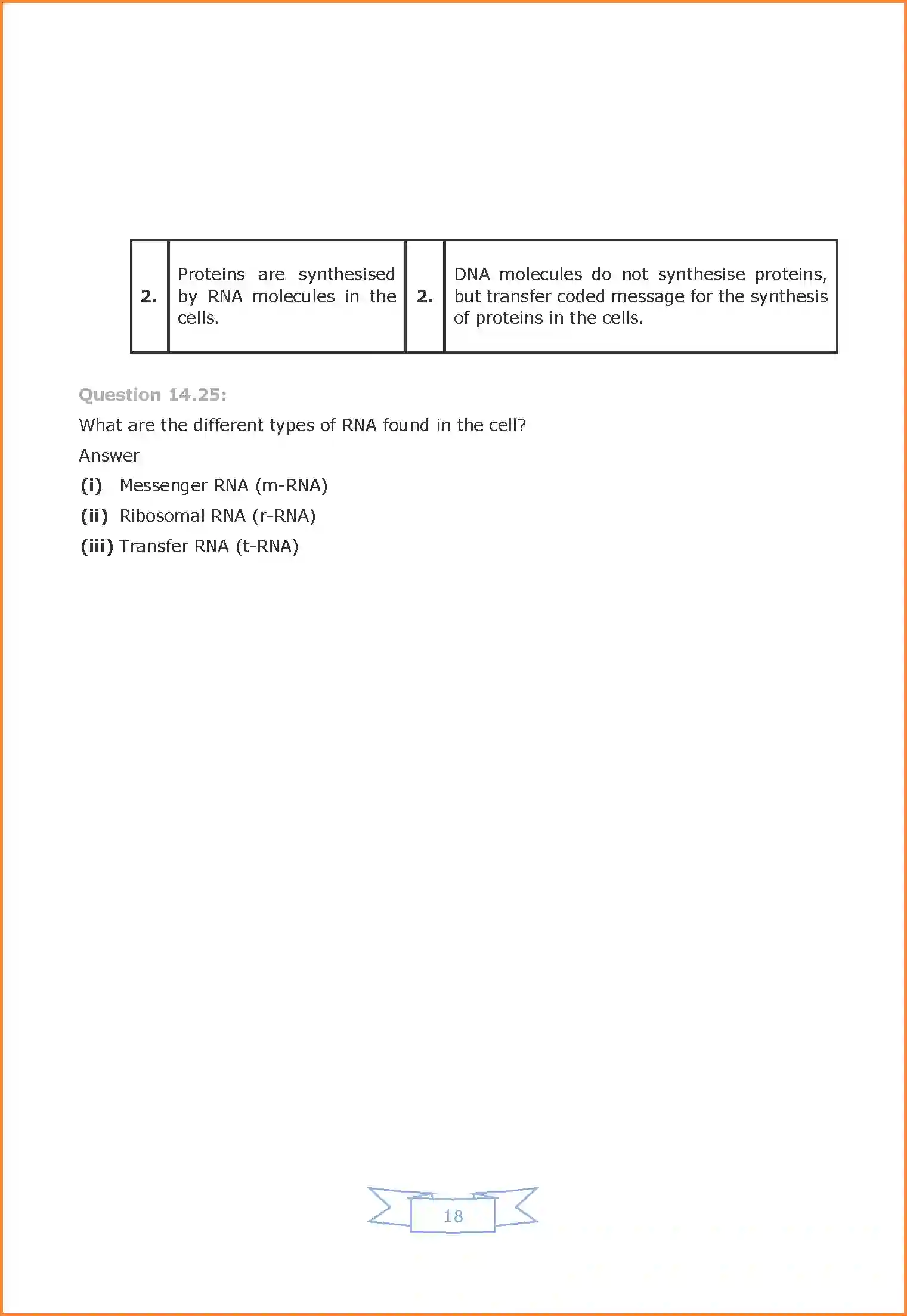 NCERT-Solution-Class-12-Chemistry-Chapter-14-69-page-14
