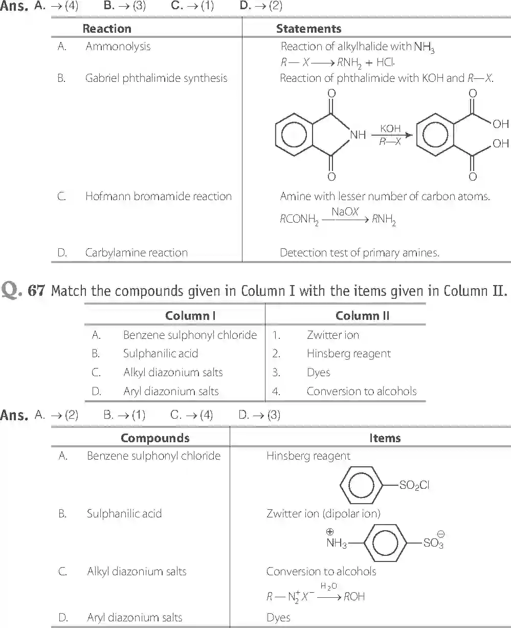 NCERT-Solution-Class-12-Chemistry-Exemplar-Amines-313-page-26