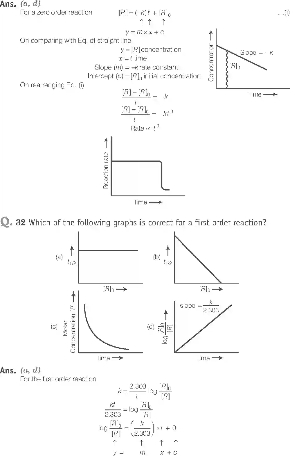 NCERT-Solution-Class-12-Chemistry-Exemplar-Chemical-Kinetics-2476-page-14