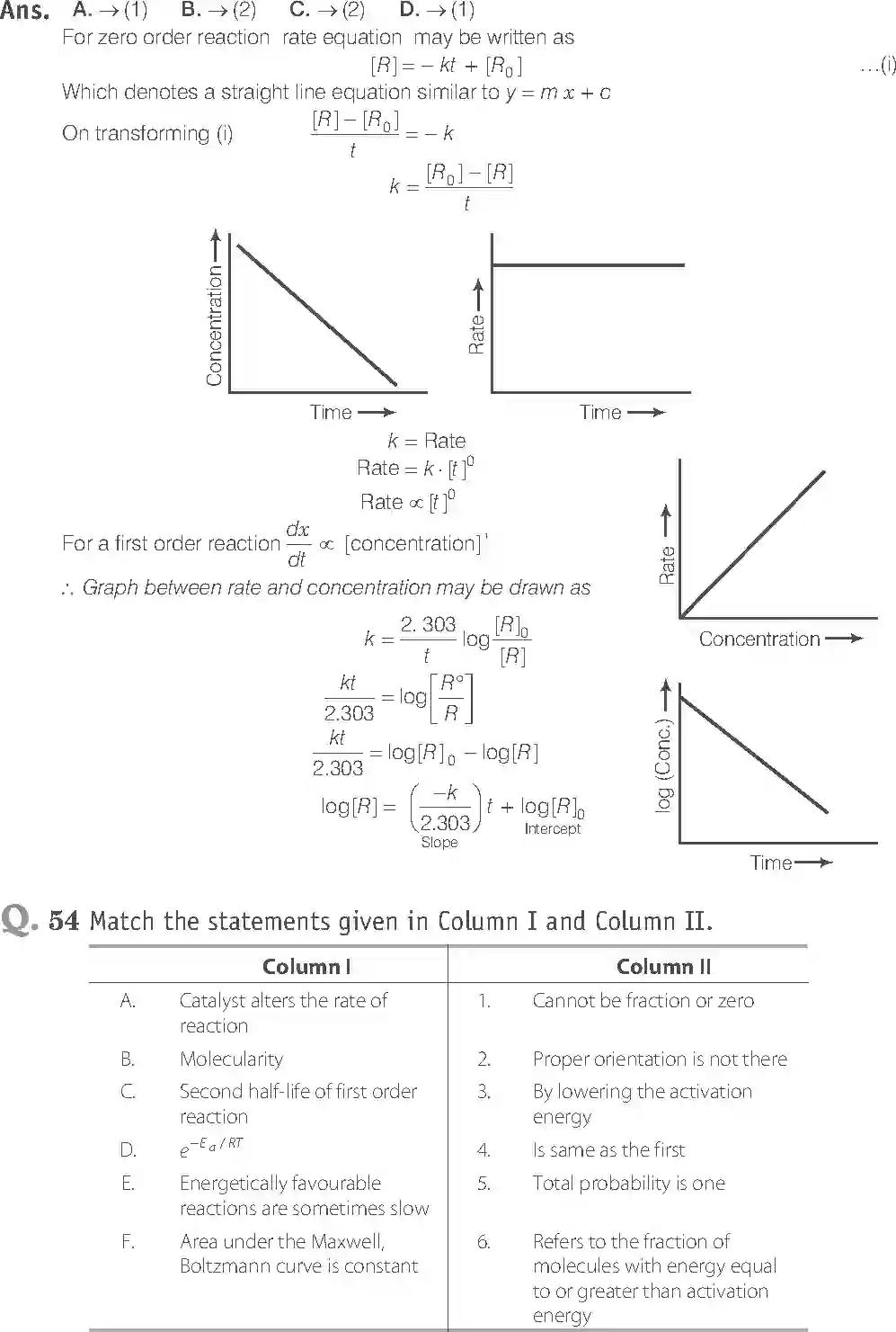 NCERT-Solution-Class-12-Chemistry-Exemplar-Chemical-Kinetics-304-page-20