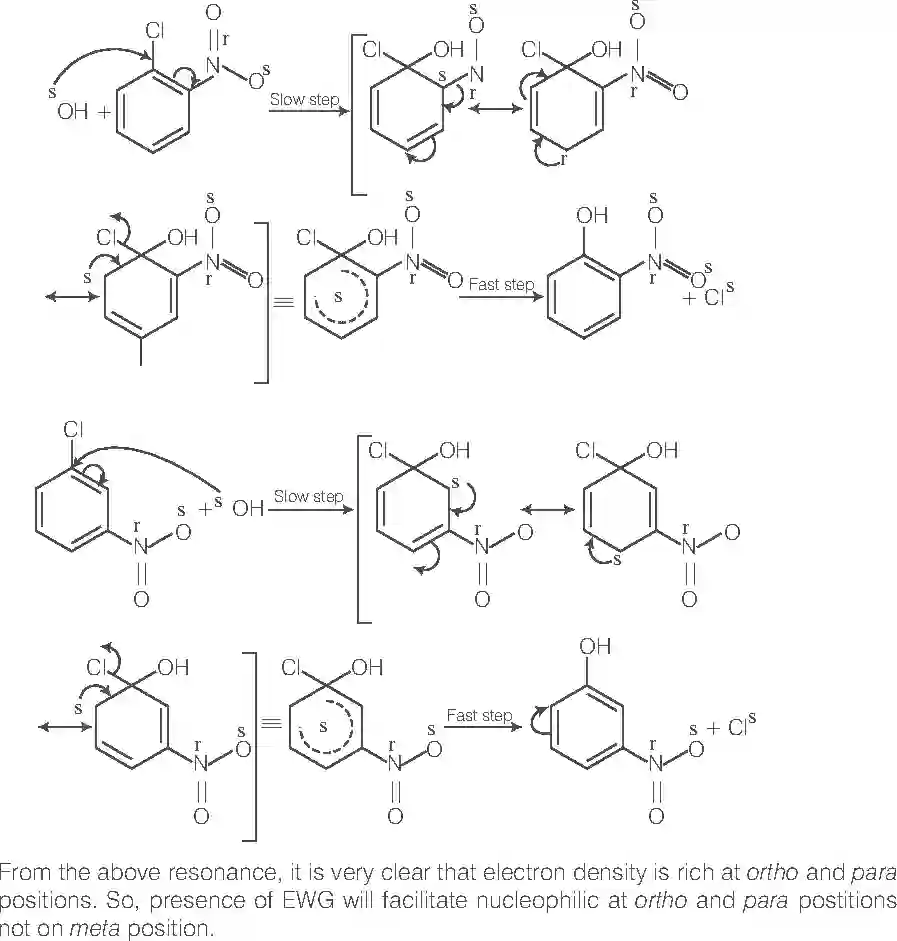 NCERT-Solution-Class-12-Chemistry-Exemplar-Haloalkanes-and-Haloarenes-310-page-38