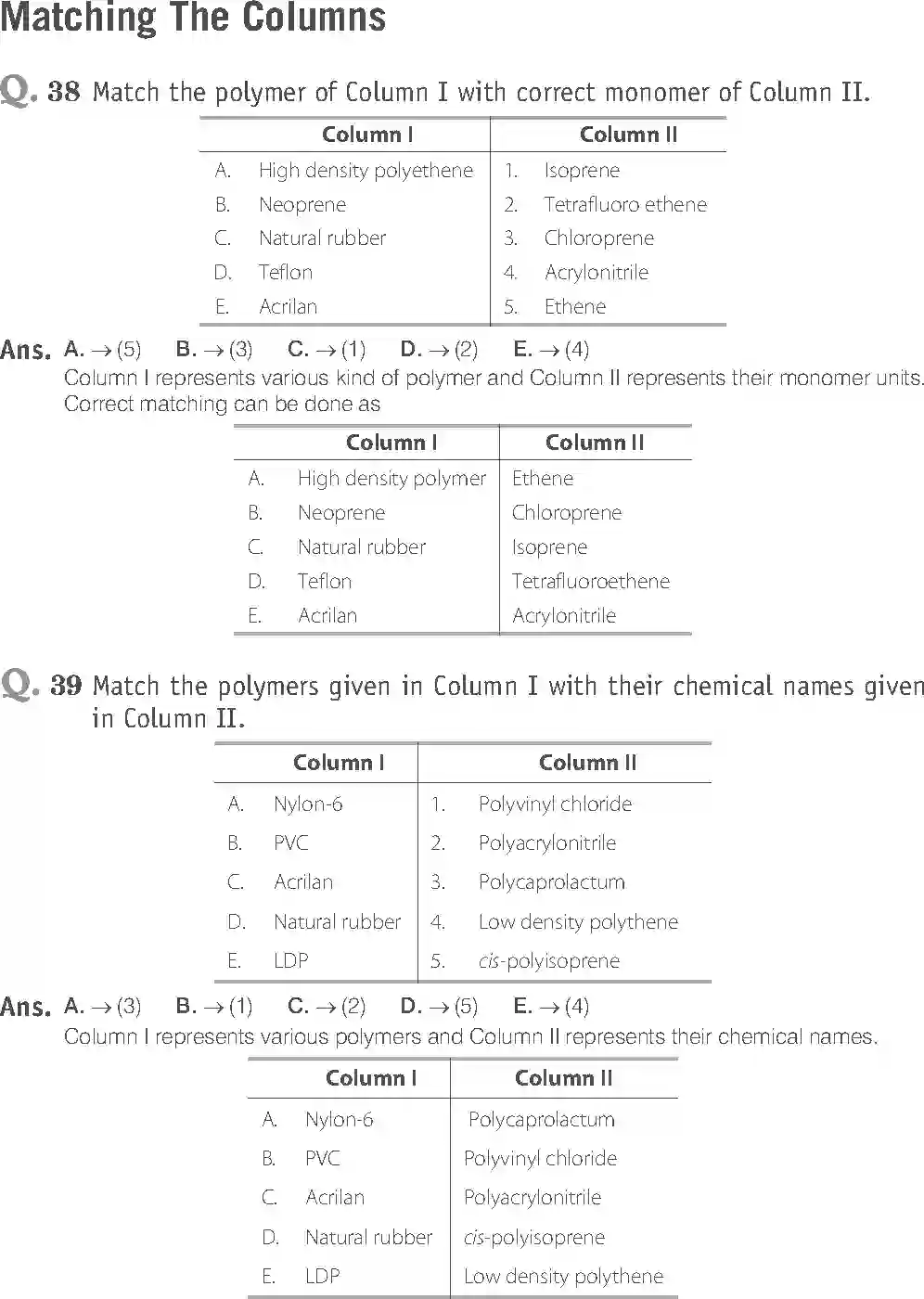 NCERT-Solution-Class-12-Chemistry-Exemplar-Polymer-315-page-12