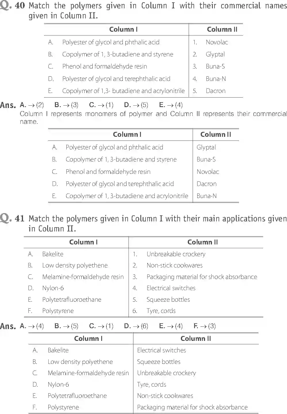 NCERT-Solution-Class-12-Chemistry-Exemplar-Polymer-315-page-13