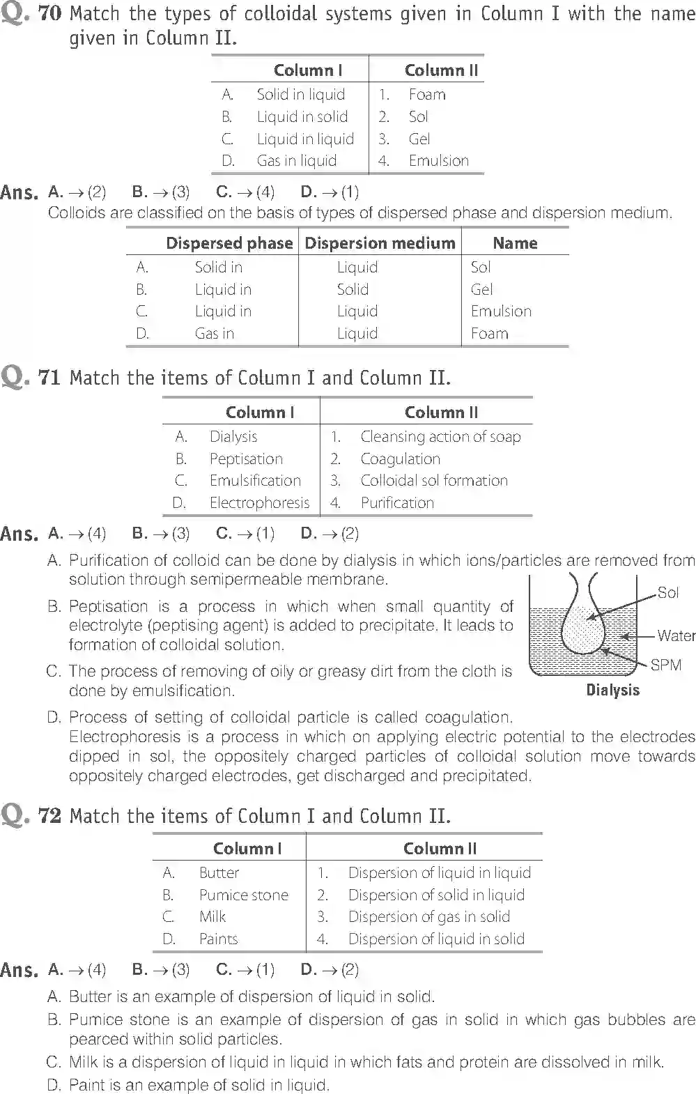 NCERT-Solution-Class-12-Chemistry-Exemplar-Surface-Chemistry-305-page-17