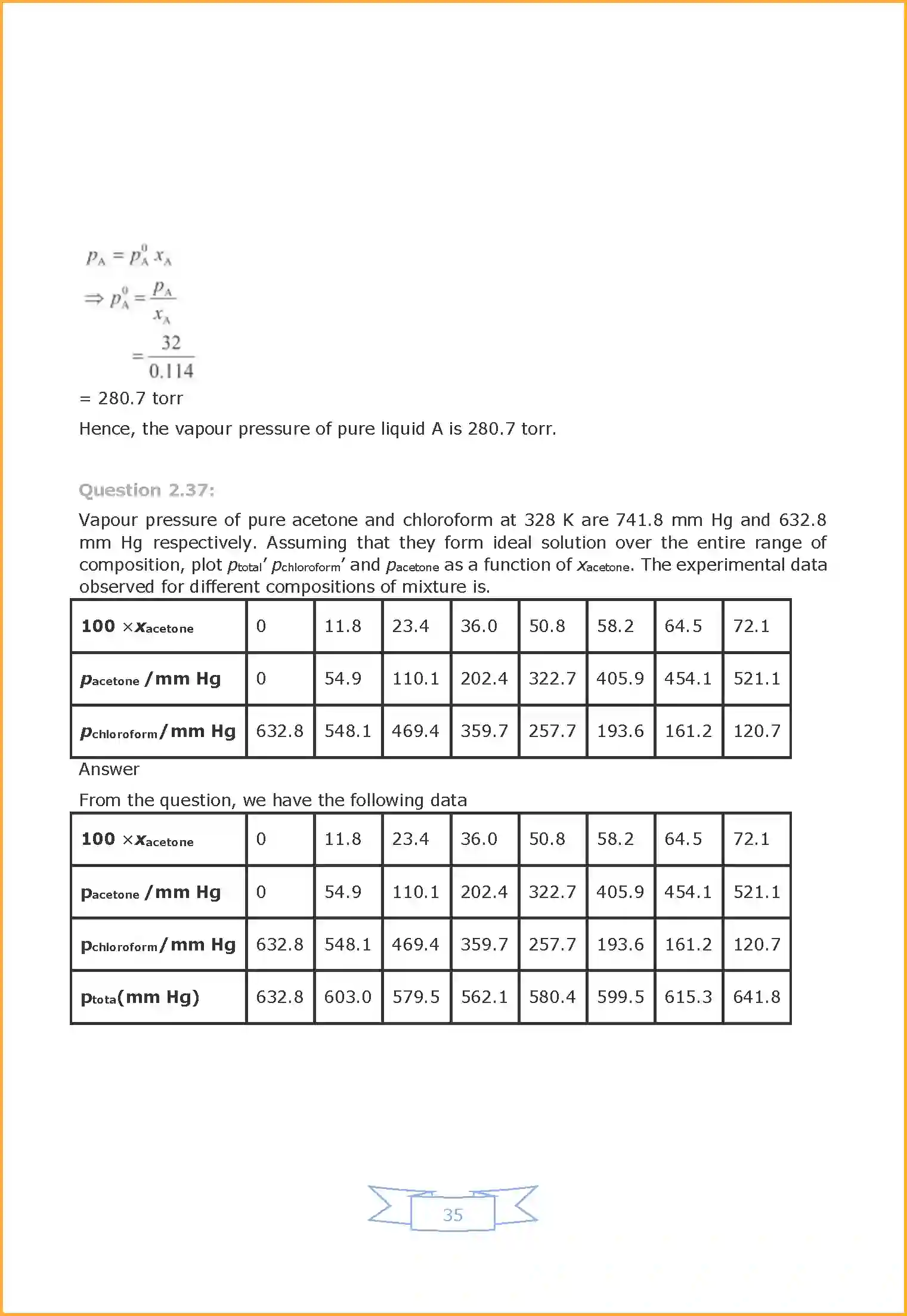 NCERT-Solution-Class-12-Chemistry-Solutions-45-page-35